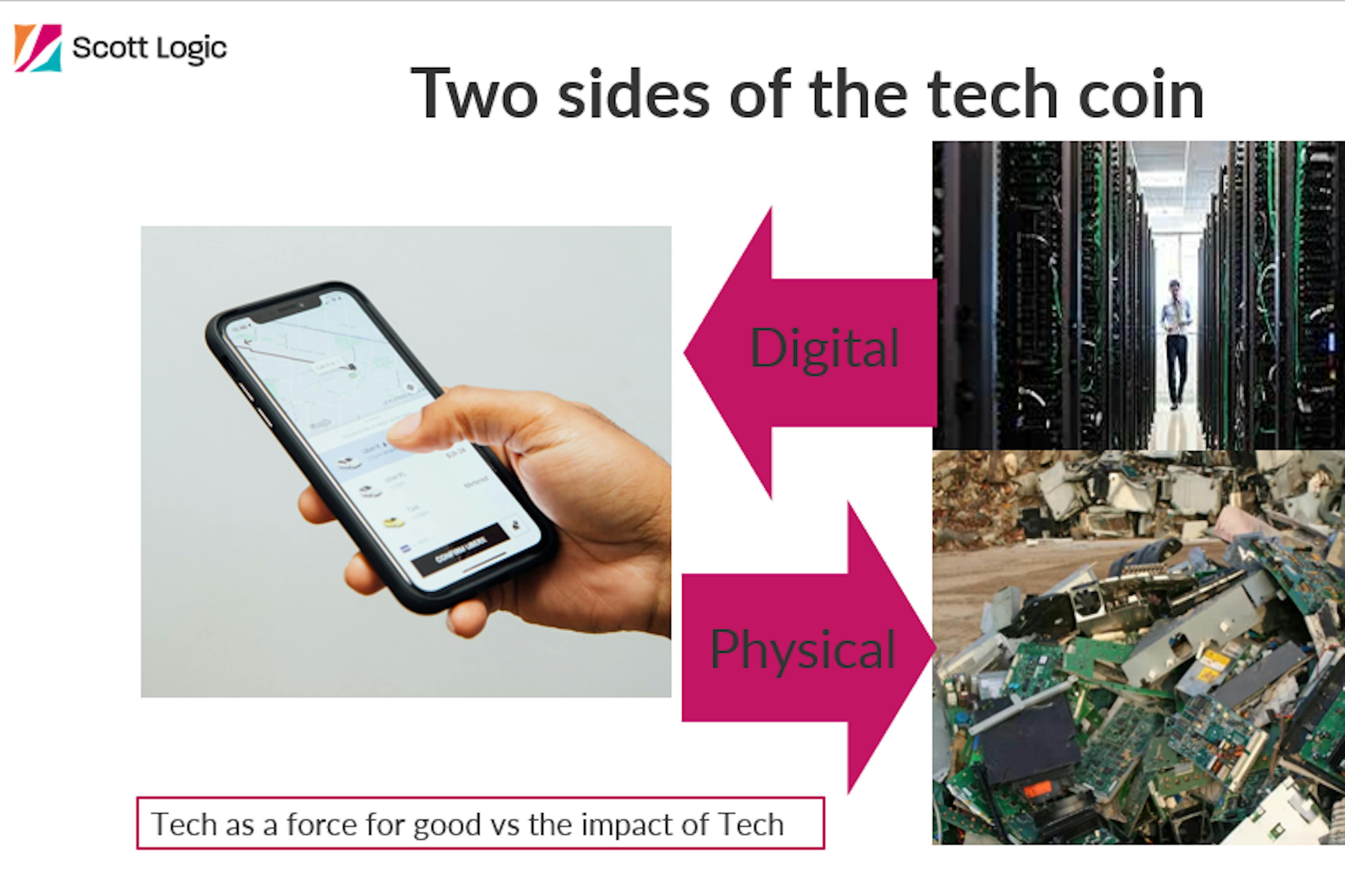 Tech as a force for good vs the impact of tech