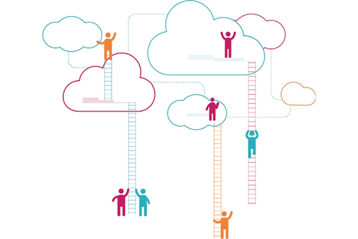 Cloud adoption illustration