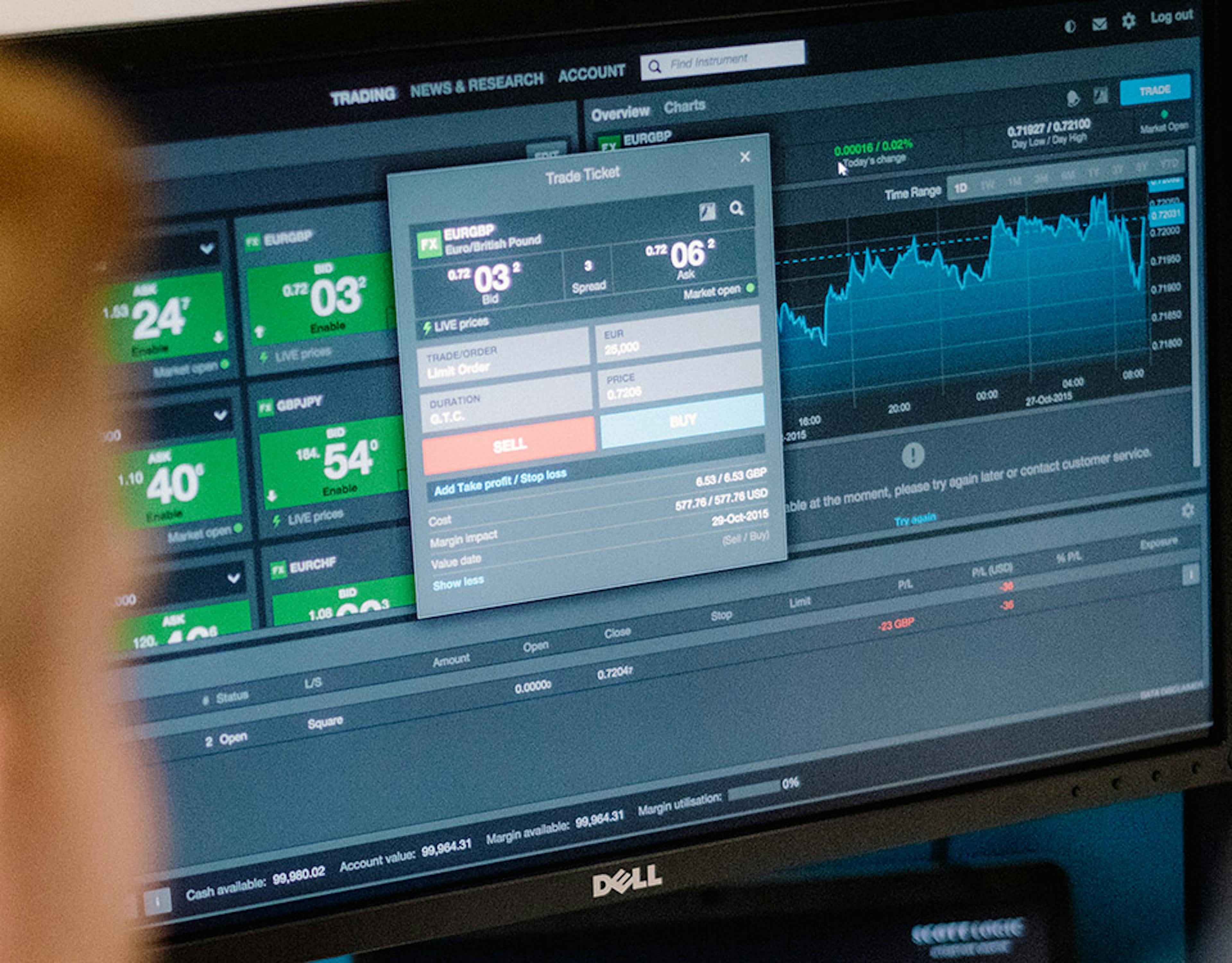Person looking at trading data on a monitor