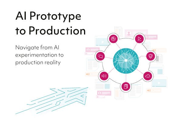 AI Prototype to Production graphic. Navigate from AI experimentation to production reality.