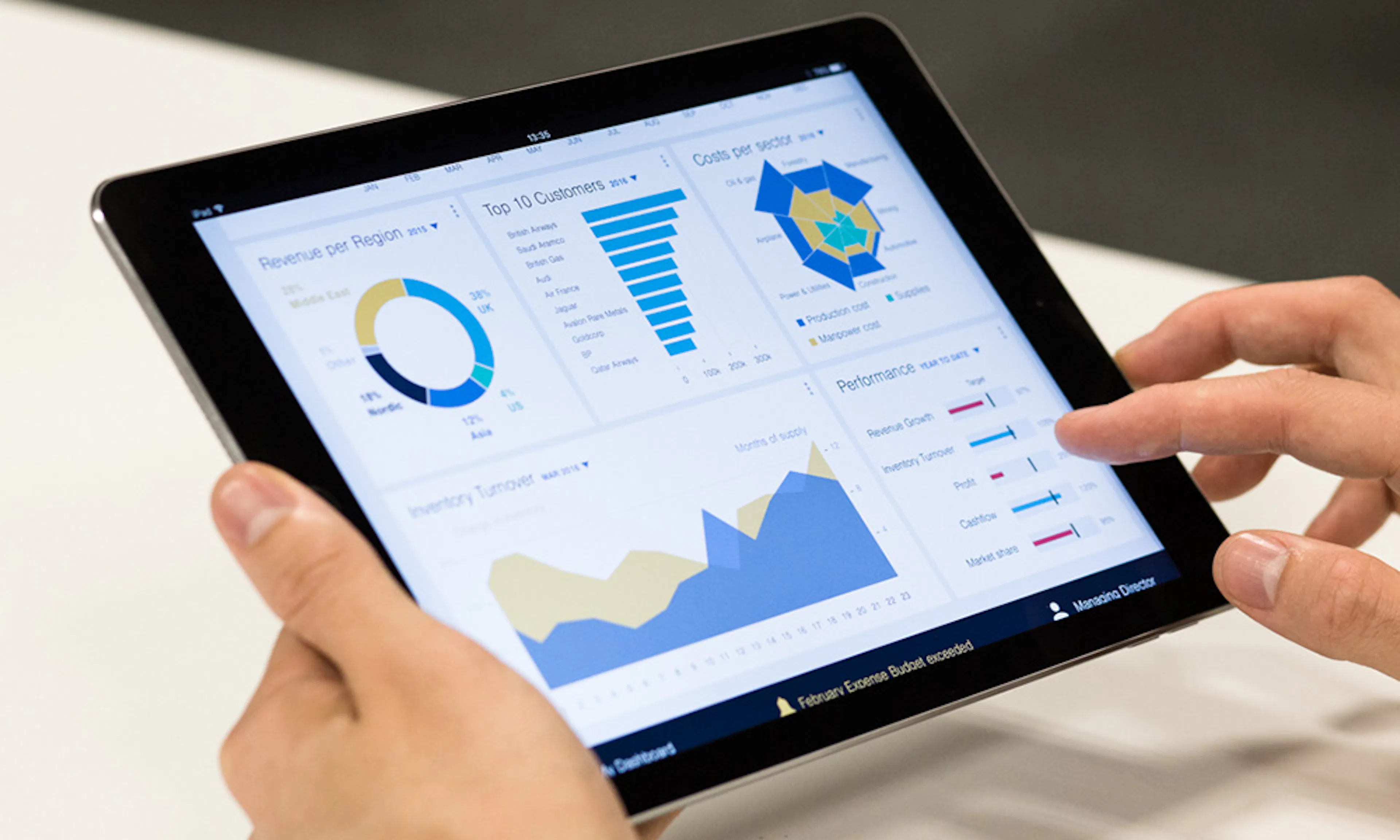A person holding a tablet computer displaying a dashboard of charts