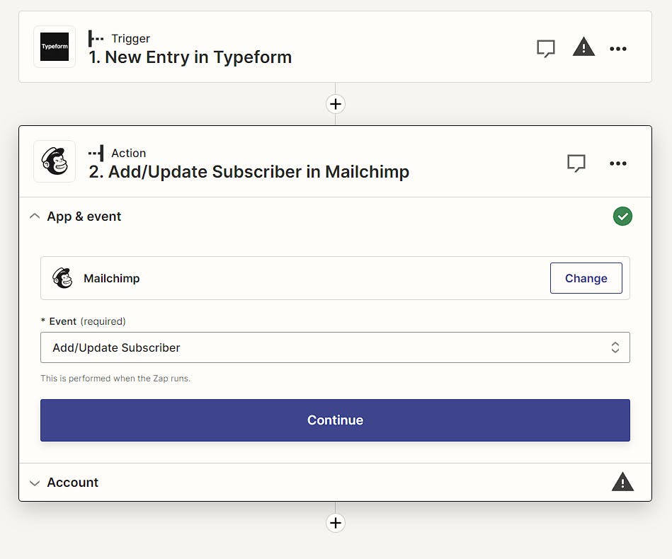 Zapier Mailchimp workflow