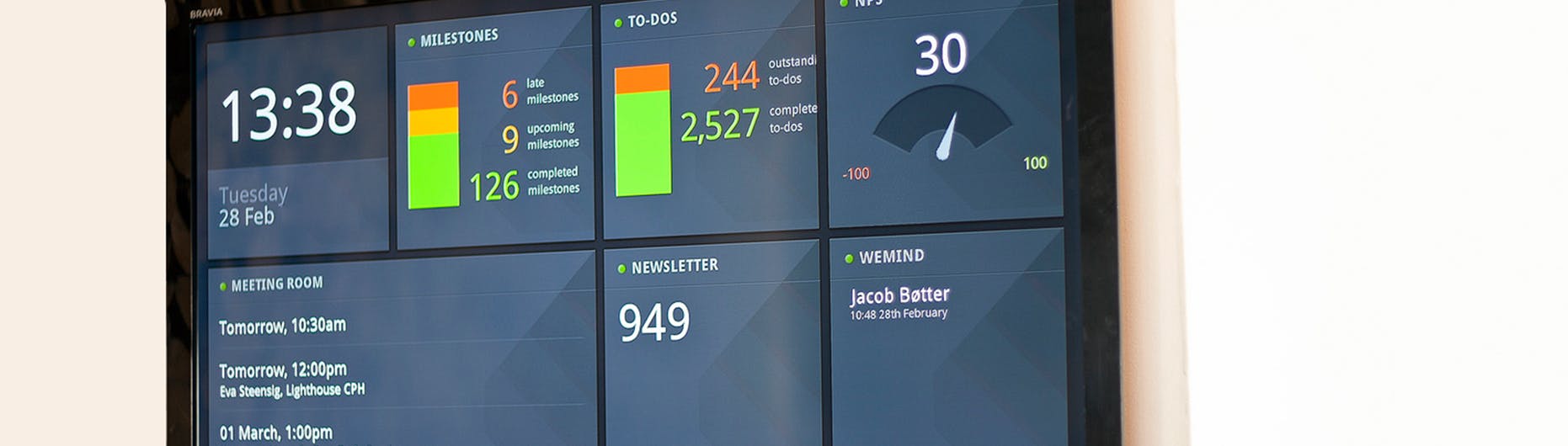 ScreenCloud dashboard in an office