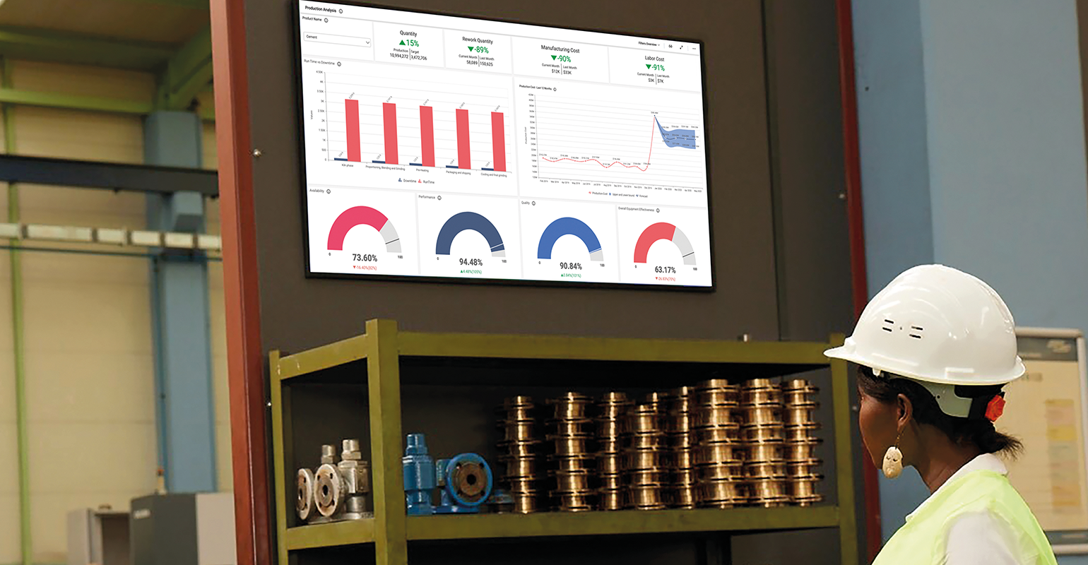 12 Must Have Features for Enterprise Digital Signage - ScreenCloud