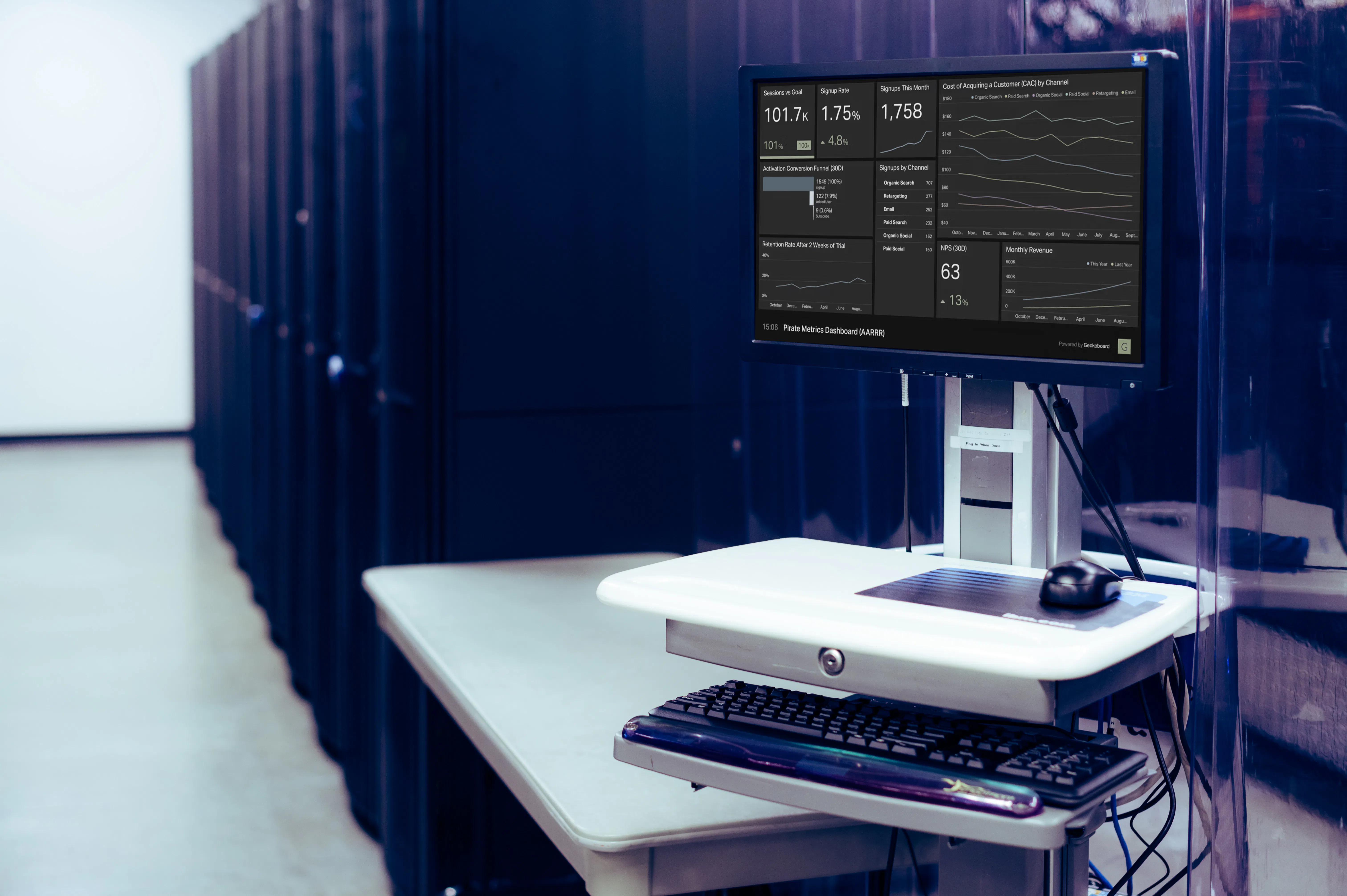 How to Build a Real-Time Cybersecurity Dashboard (Step-by-Step Guide ...