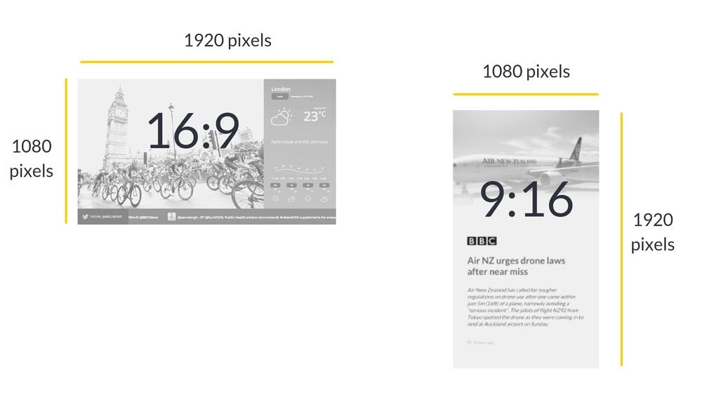 digital signage ratios