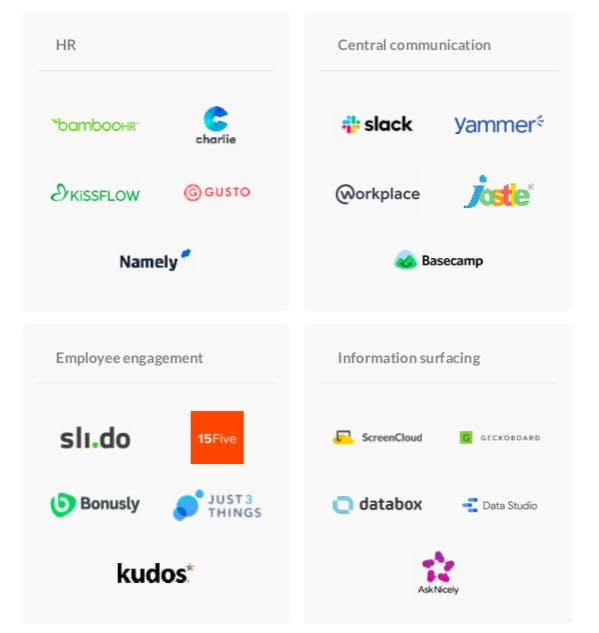 apps