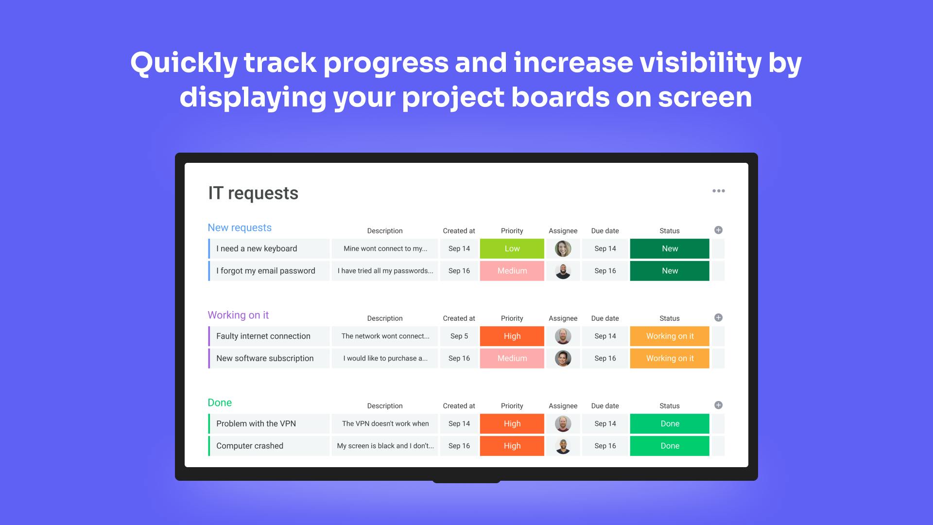 ScreenCloud Dashboard example on screen