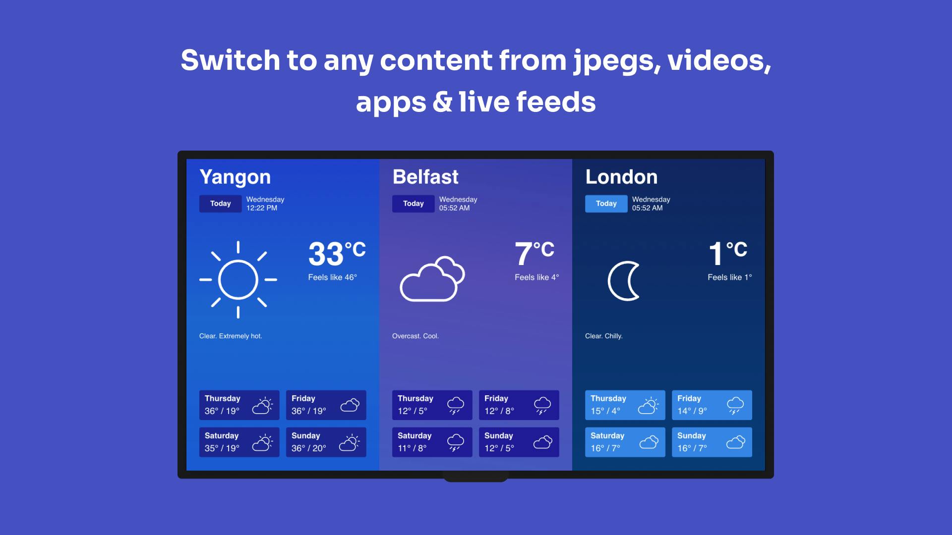 ScreenCloud Dashboard example on screen