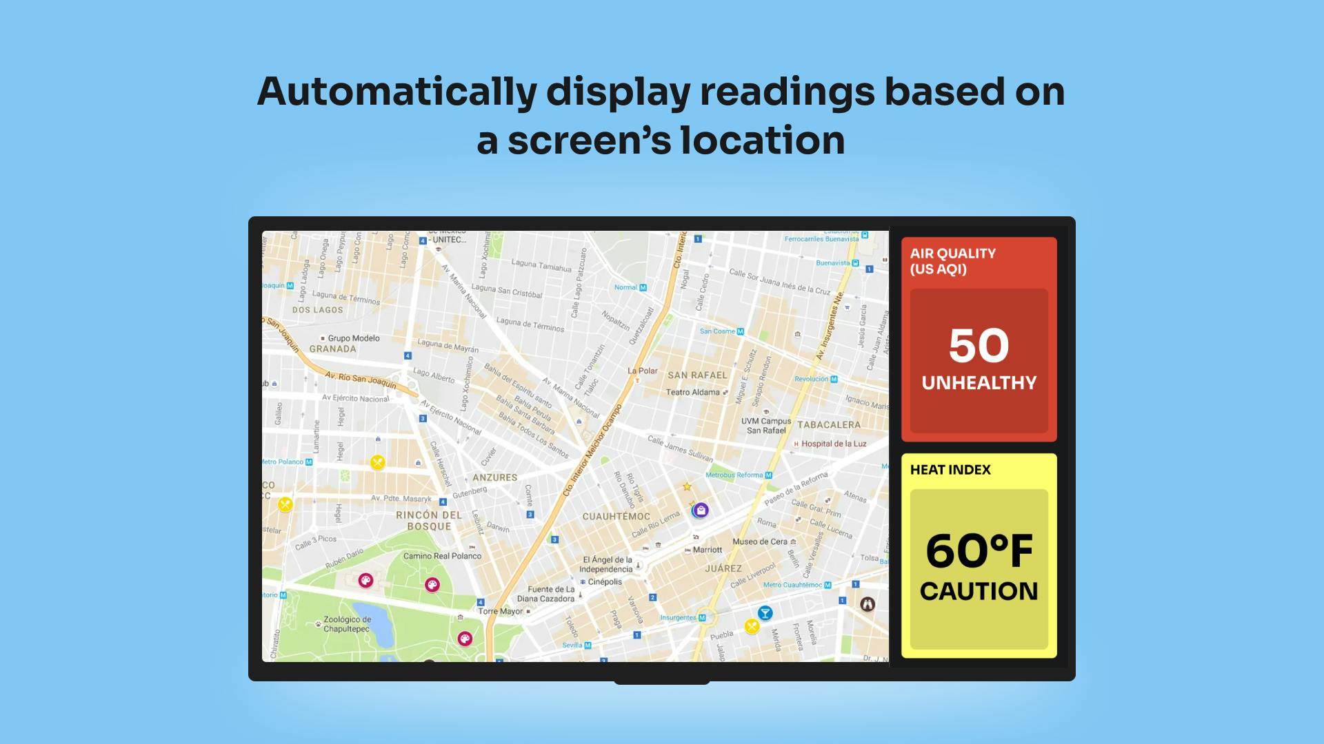 ScreenCloud Dashboard example on screen