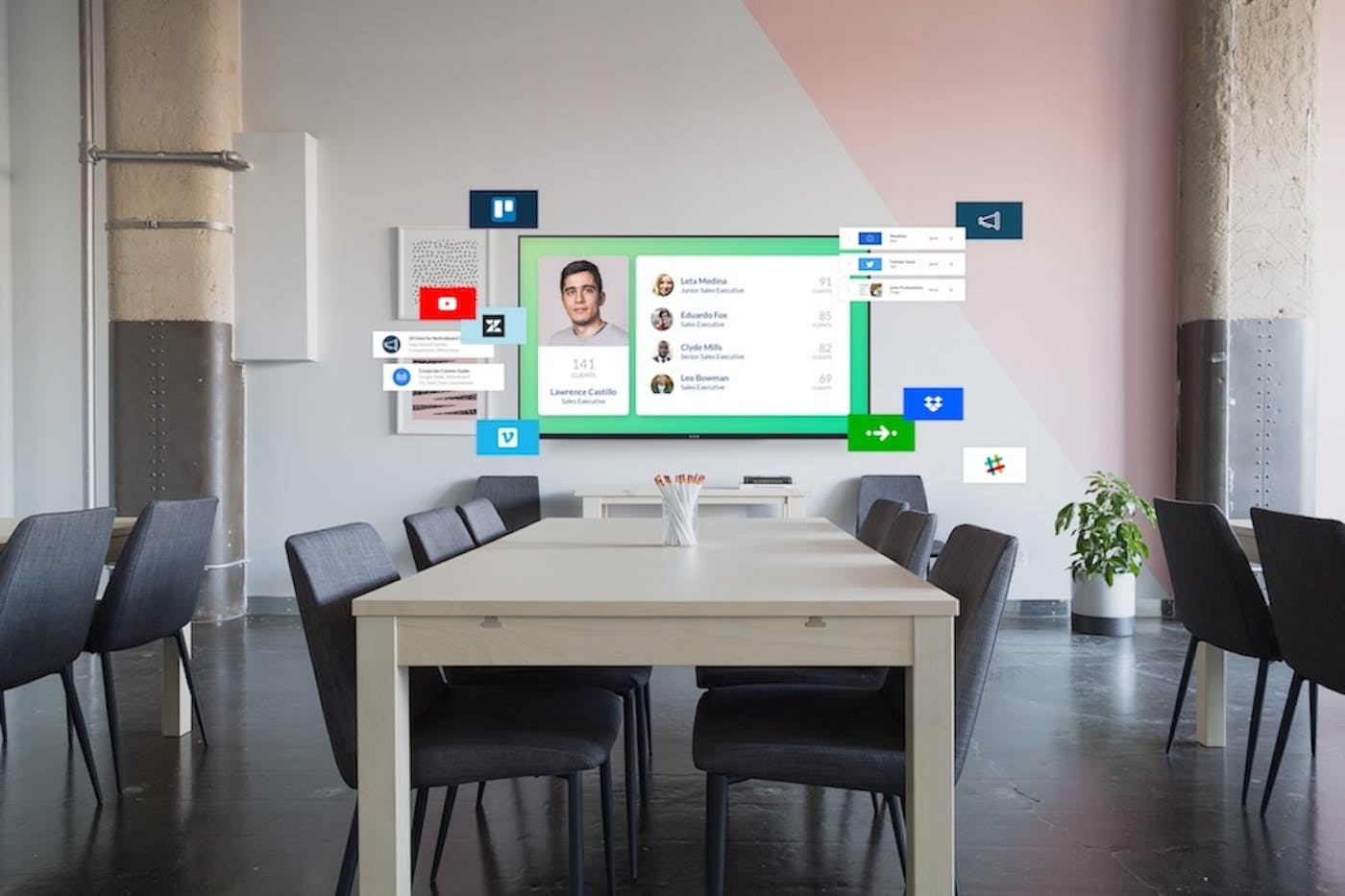 How to Build a Digital Signage Content Strategy (With Real Examples ...