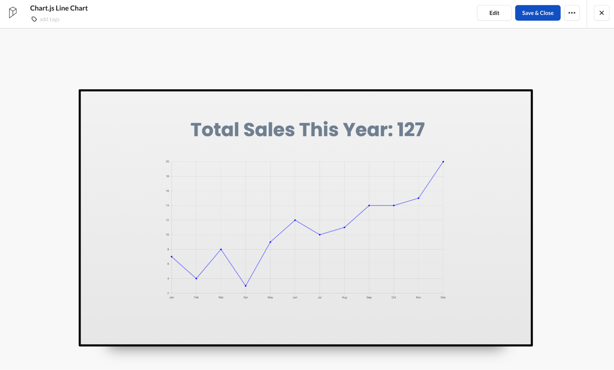 A Beginner Chart.js Tutorial for Company Communications - ScreenCloud