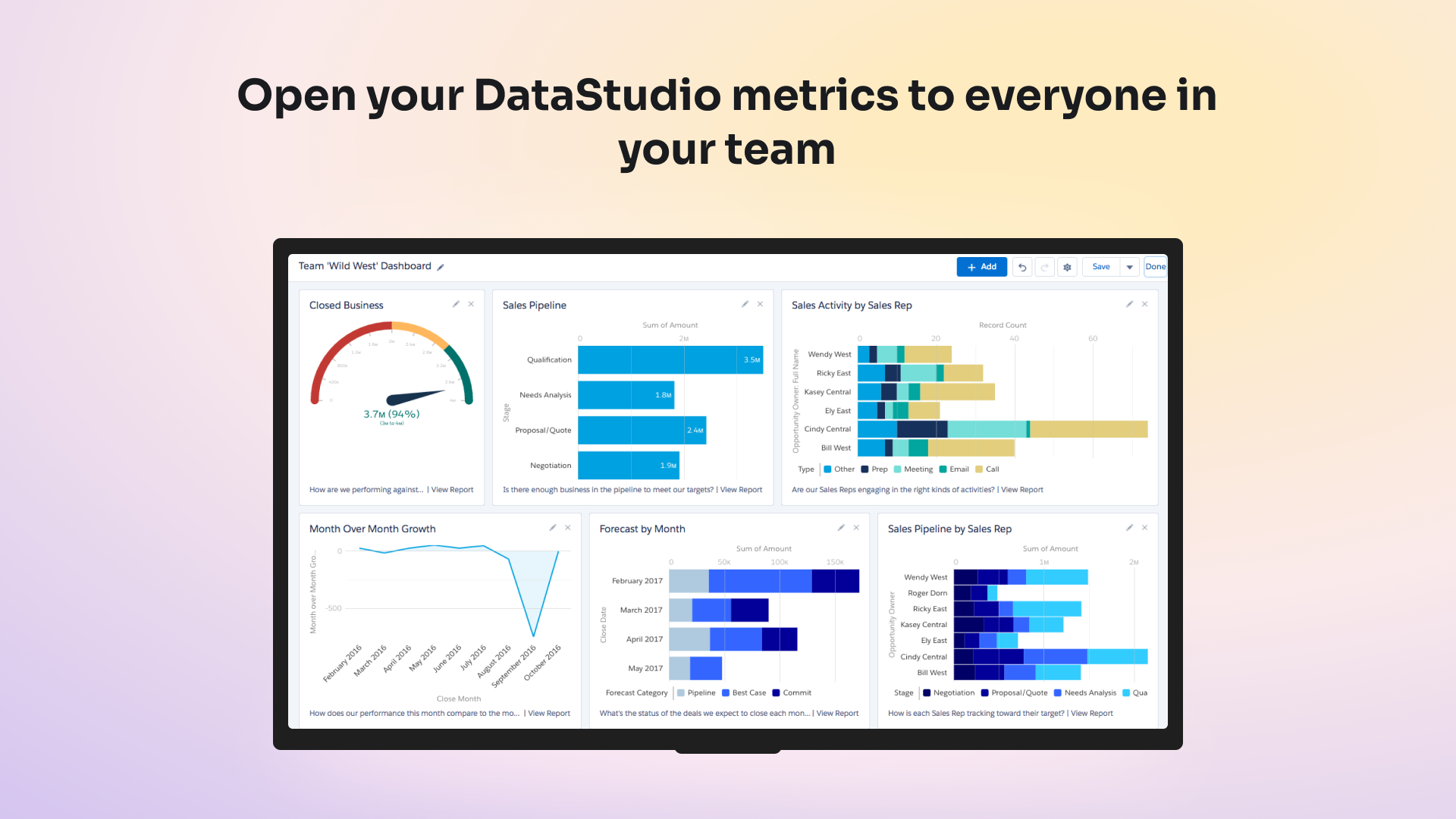 Google Data Studio Dashboards ScreenCloud
