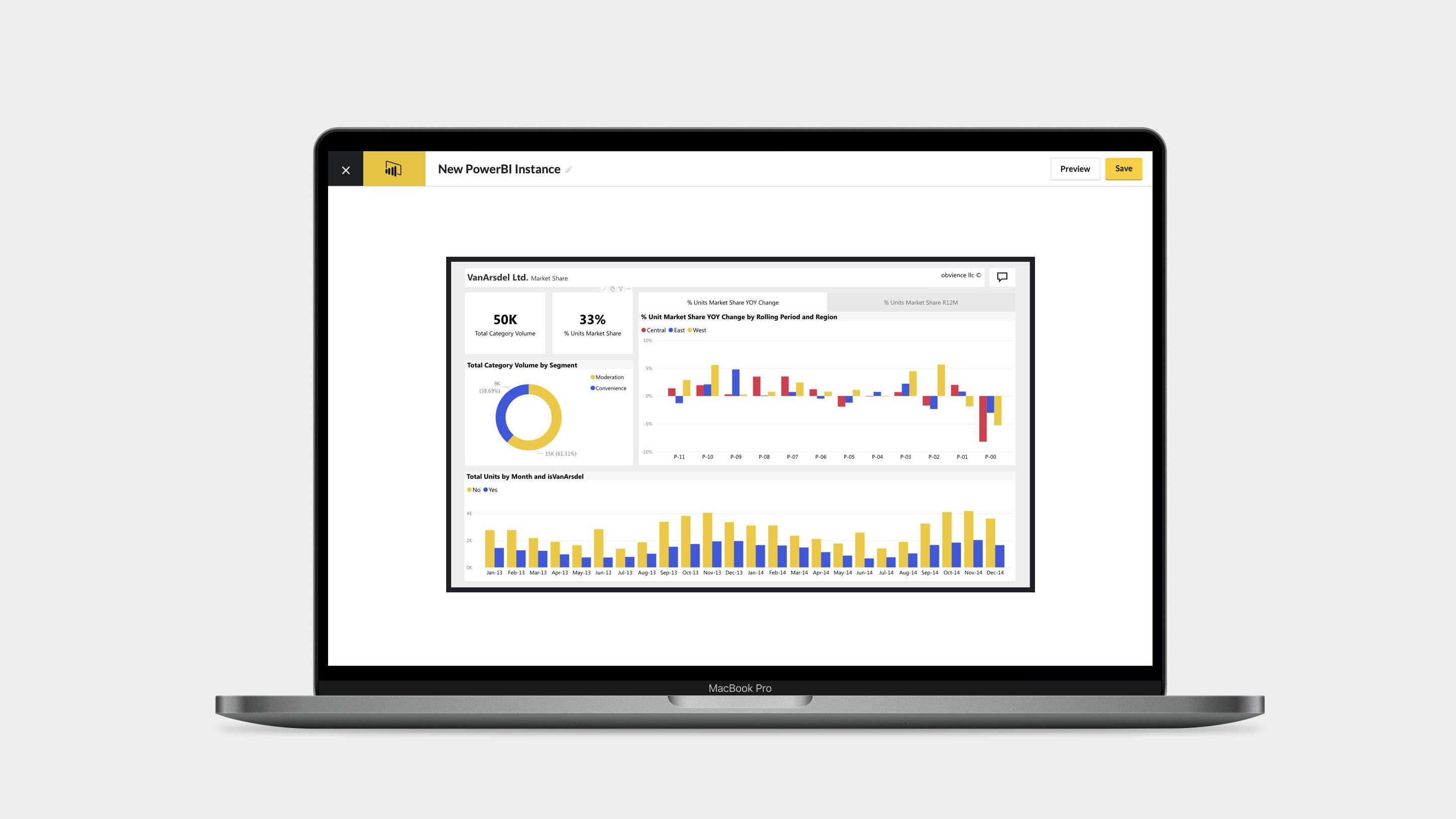 How Microsoft Power BI Works (and how it works with ScreenCloud