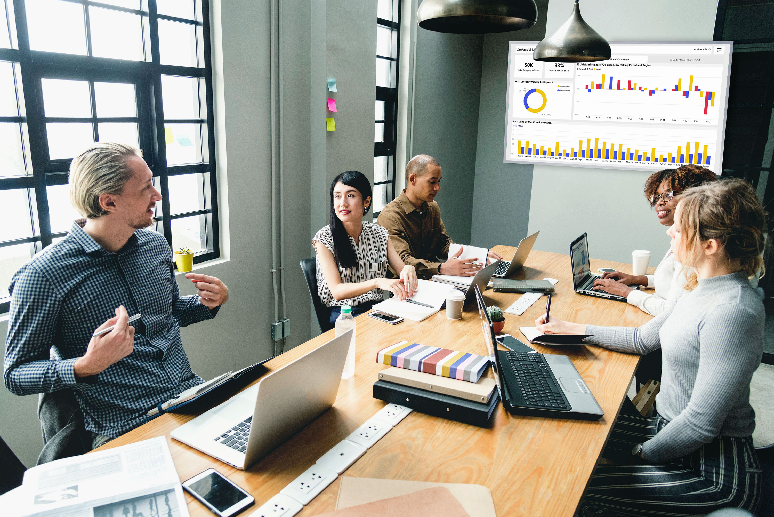 How Microsoft Power BI Works (and how it works with ScreenCloud ...