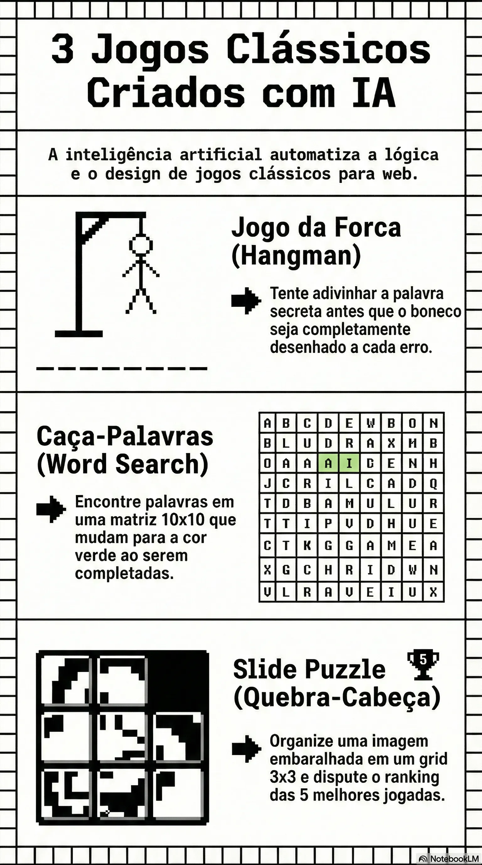 Portal de jogos nostálgicos criado com IA