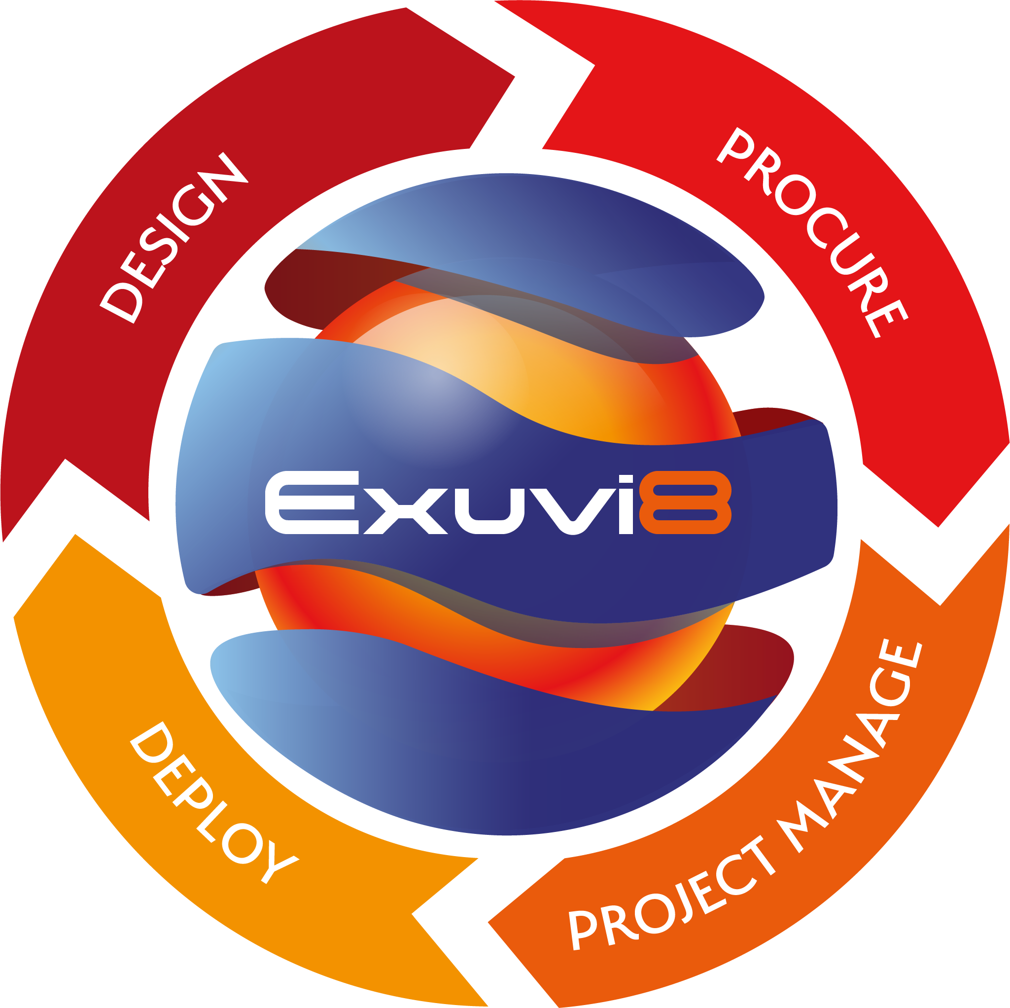 Exuvi8