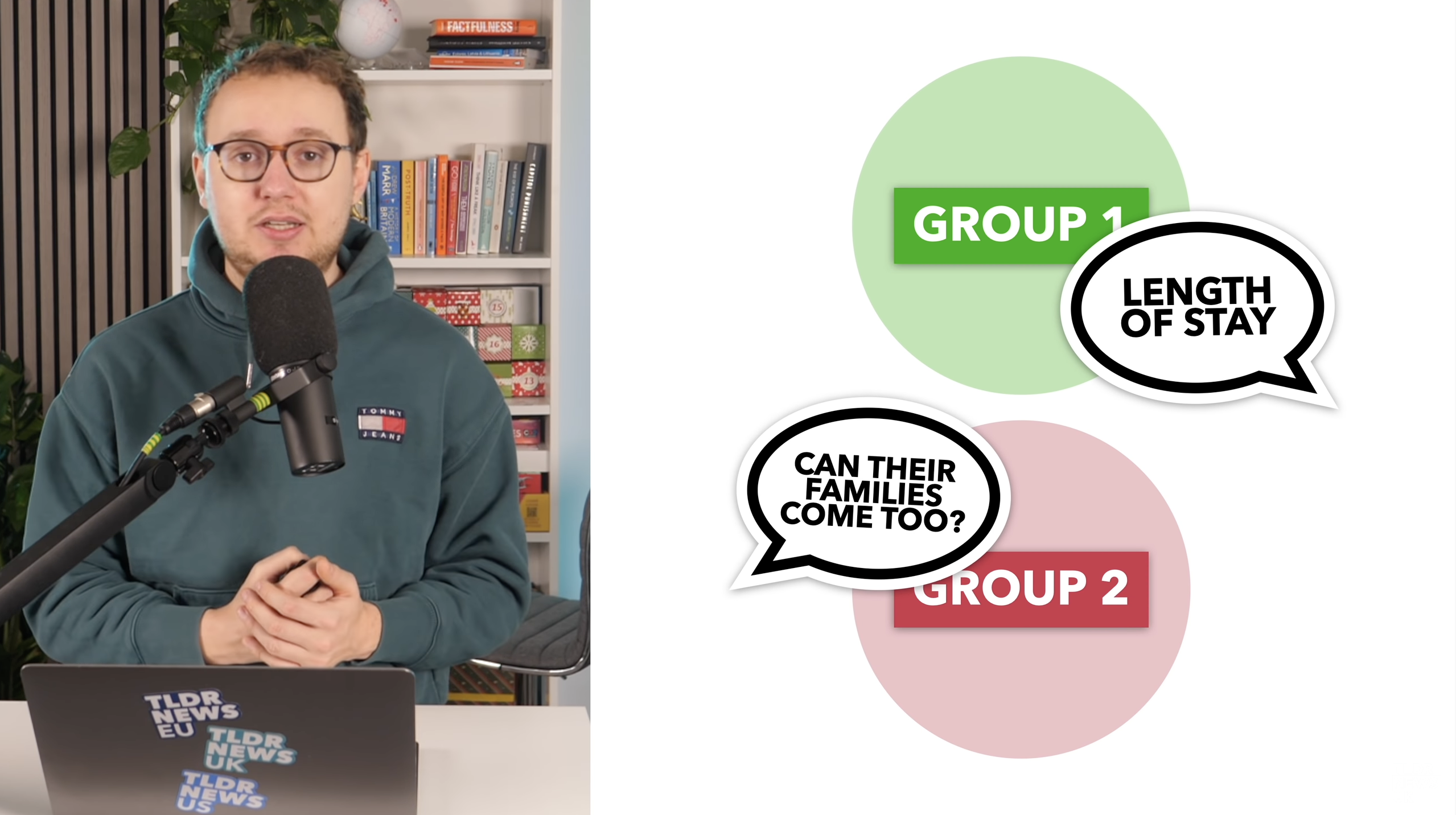 Encouraging participation and growing a learning community is a simple and effective tool to promote engagement with digital learning – Copyright TLDR News.