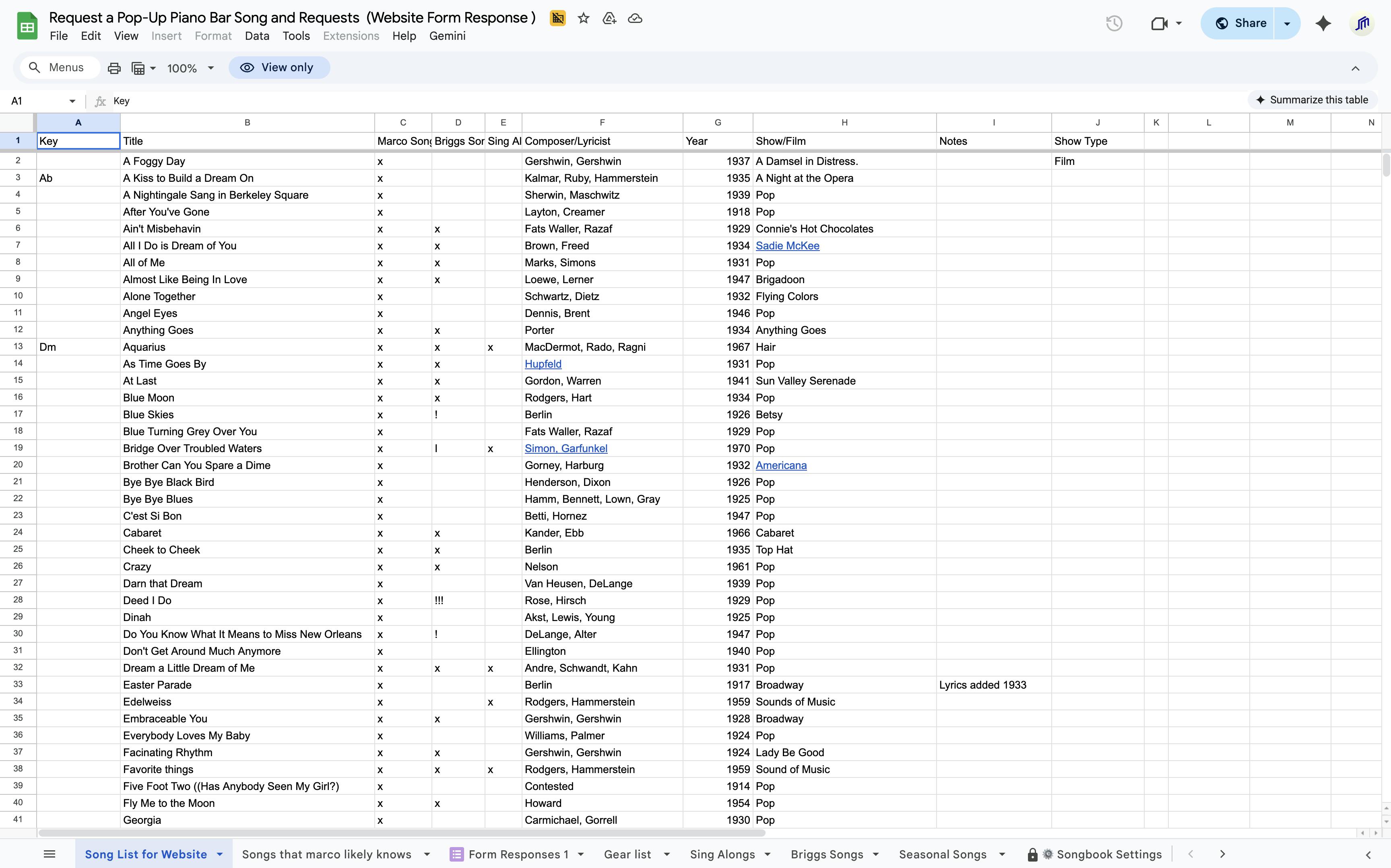 Screenshot of the songbook spreadsheet