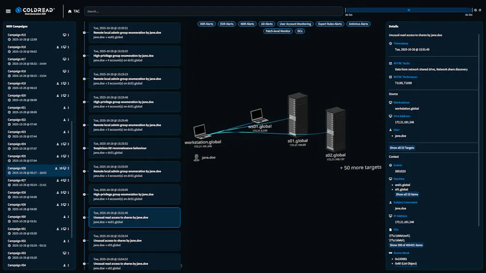 Coldread network detection view of a penetration test