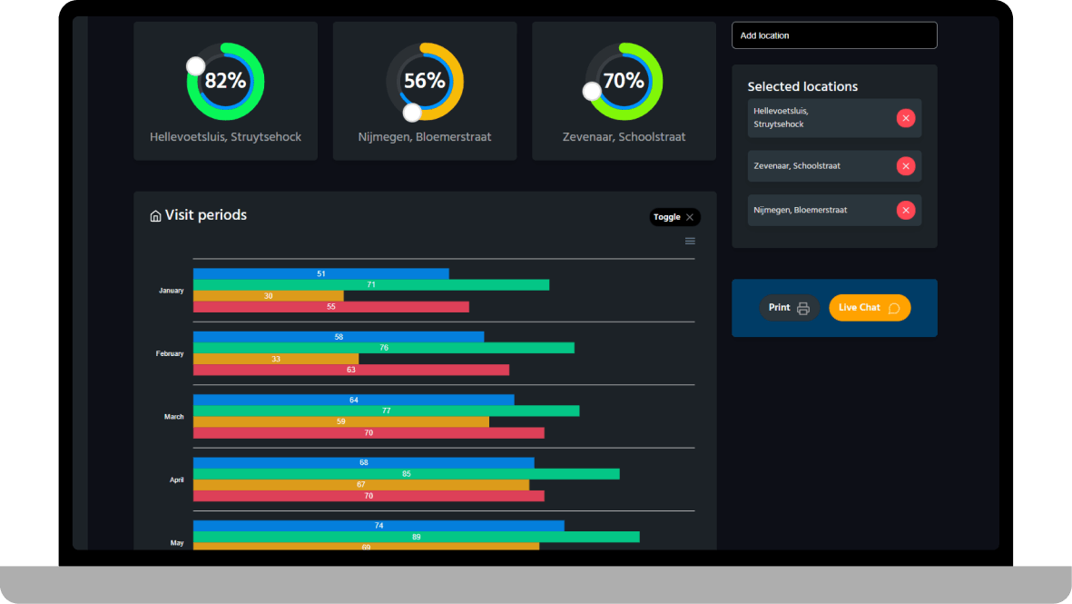 Secret View Benchmarking Dark Mode