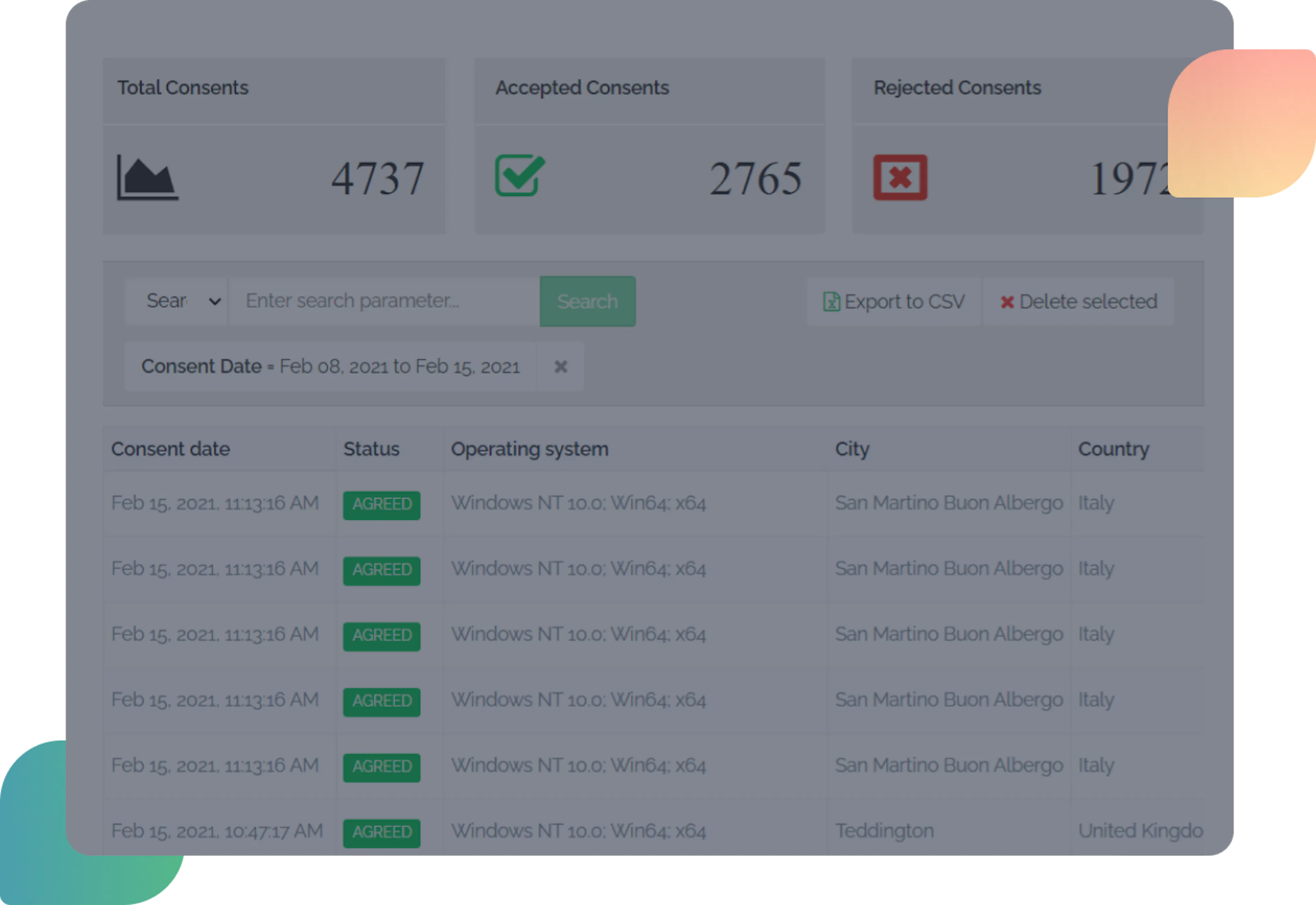 logs and consents dashboard secure privacy