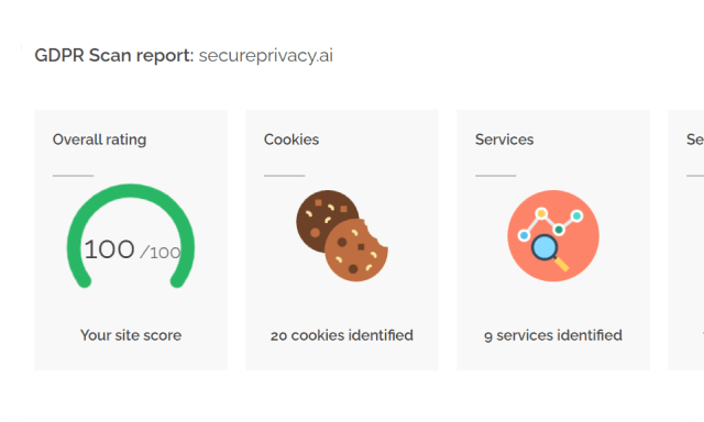cookie scanning