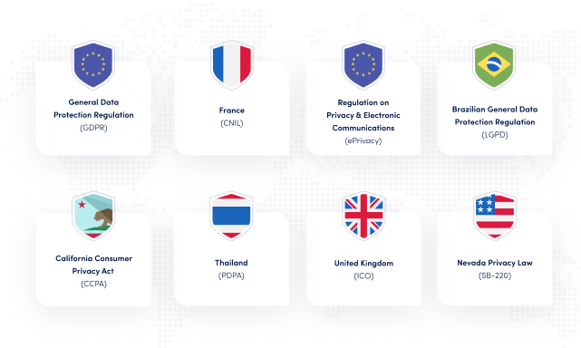 international data privacy laws