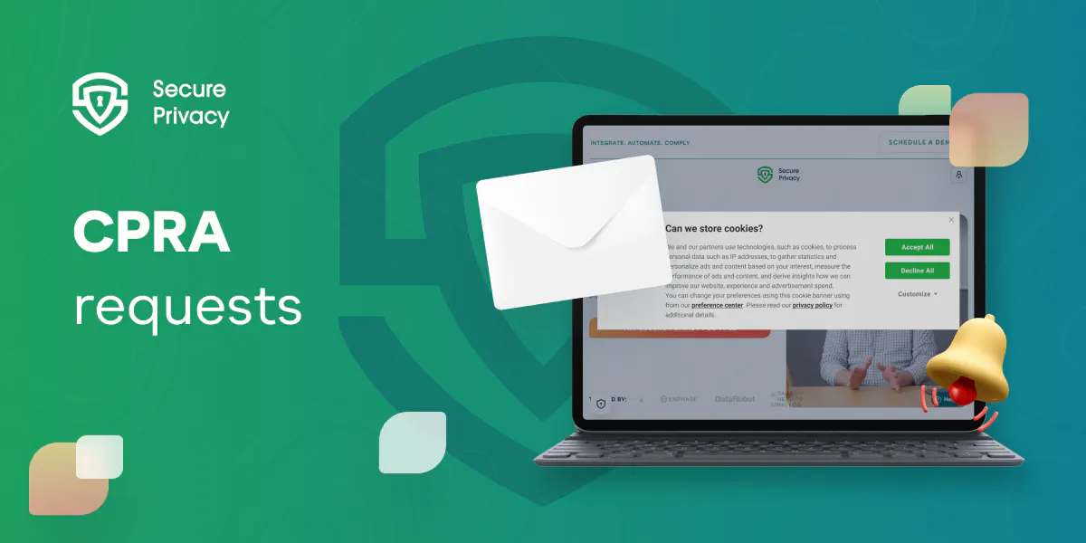 CPRA Requests