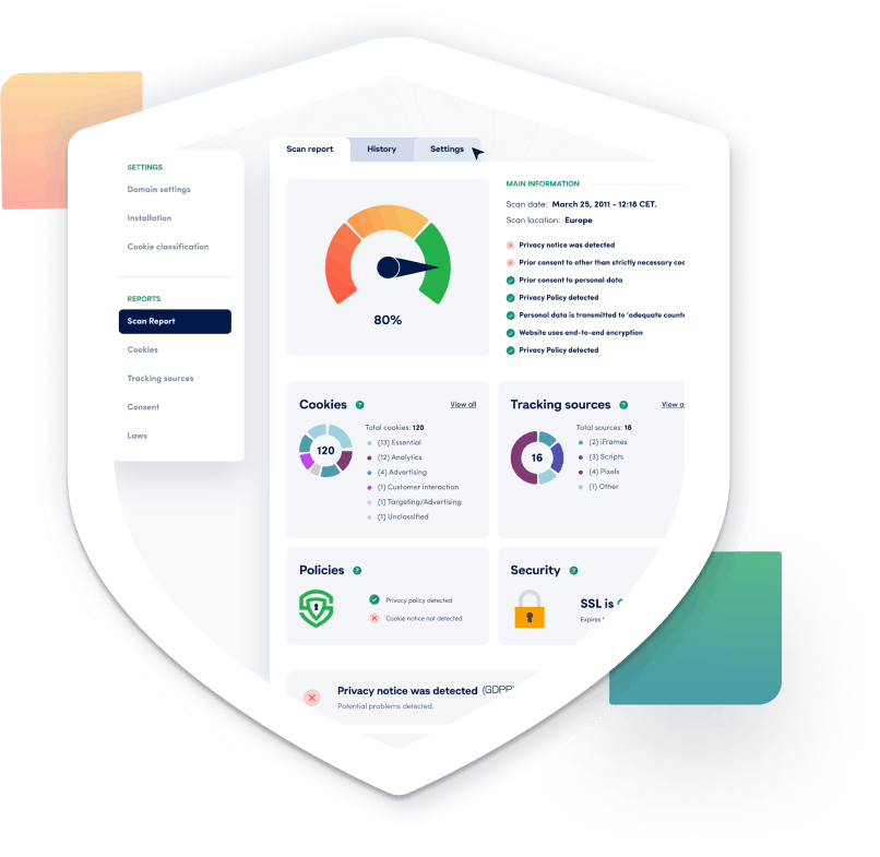 START YOUR FREE CMP COURSE