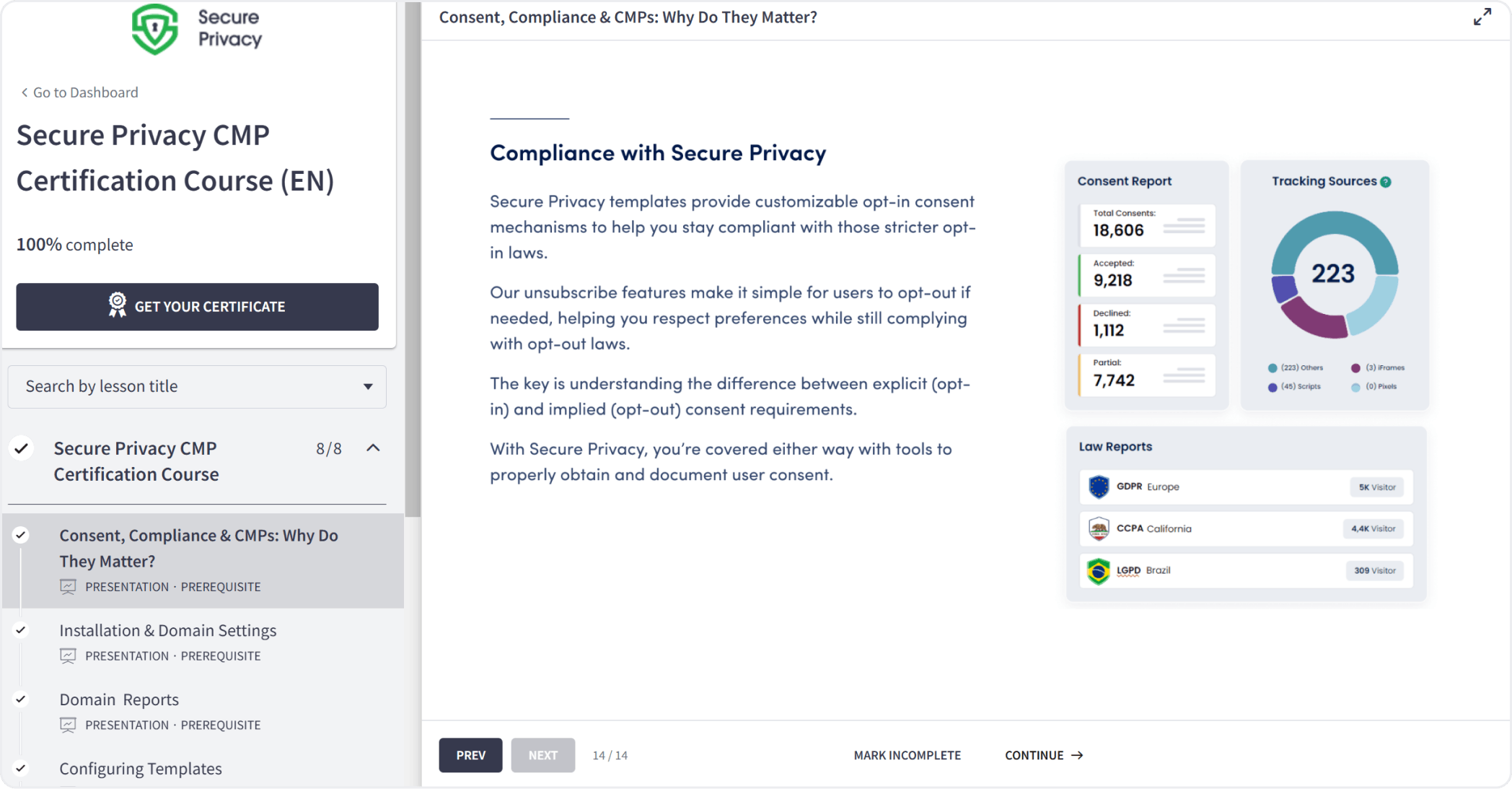 Partner - Free CMP Course