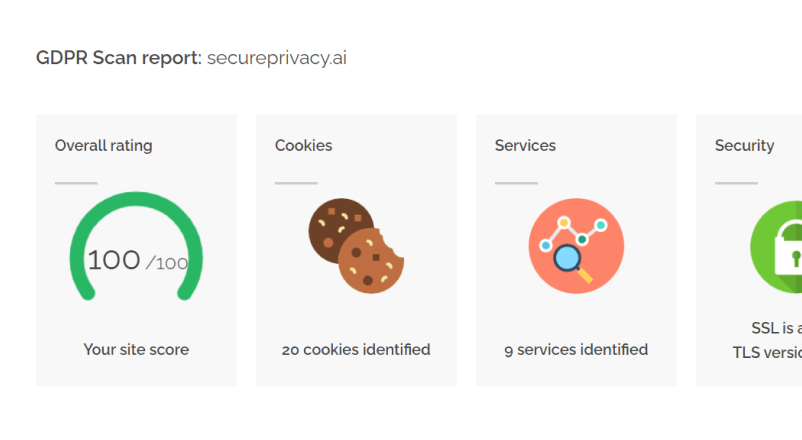 cookie scanning
