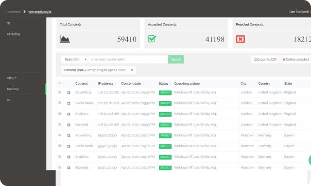 Consent Documentation dashboard
