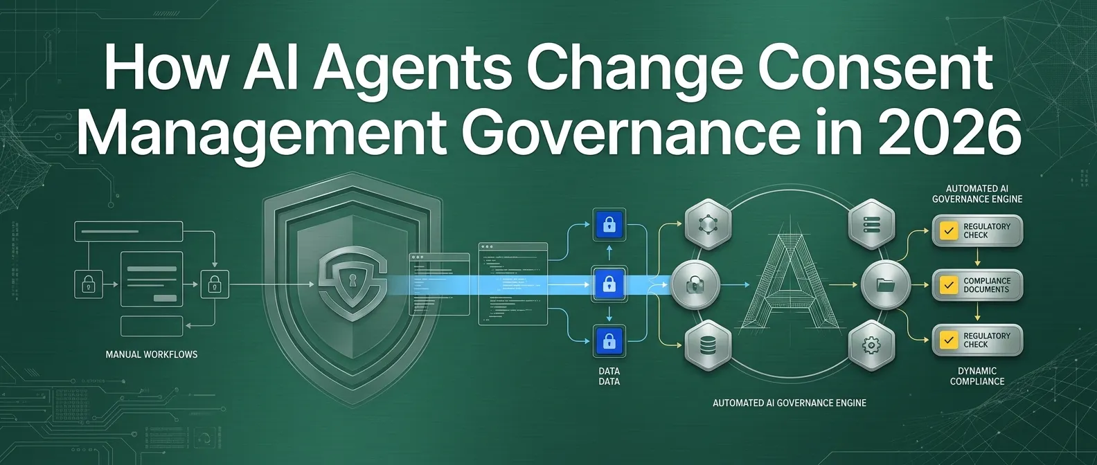 How AI Agents Change Consent Management Governance in 2026