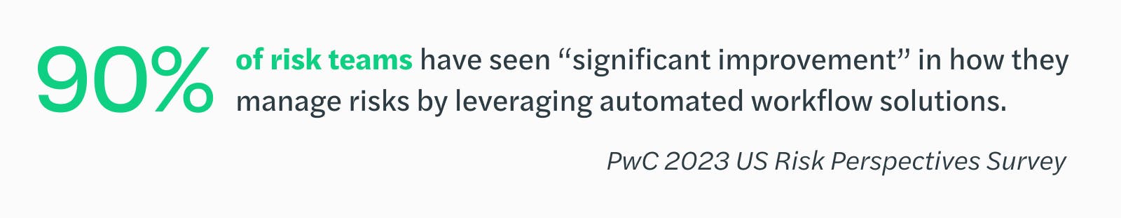 The Future Of Risk Management Embracing Automation For Better Decision The Future Of Risk Management Embracing Automation For Better Decision