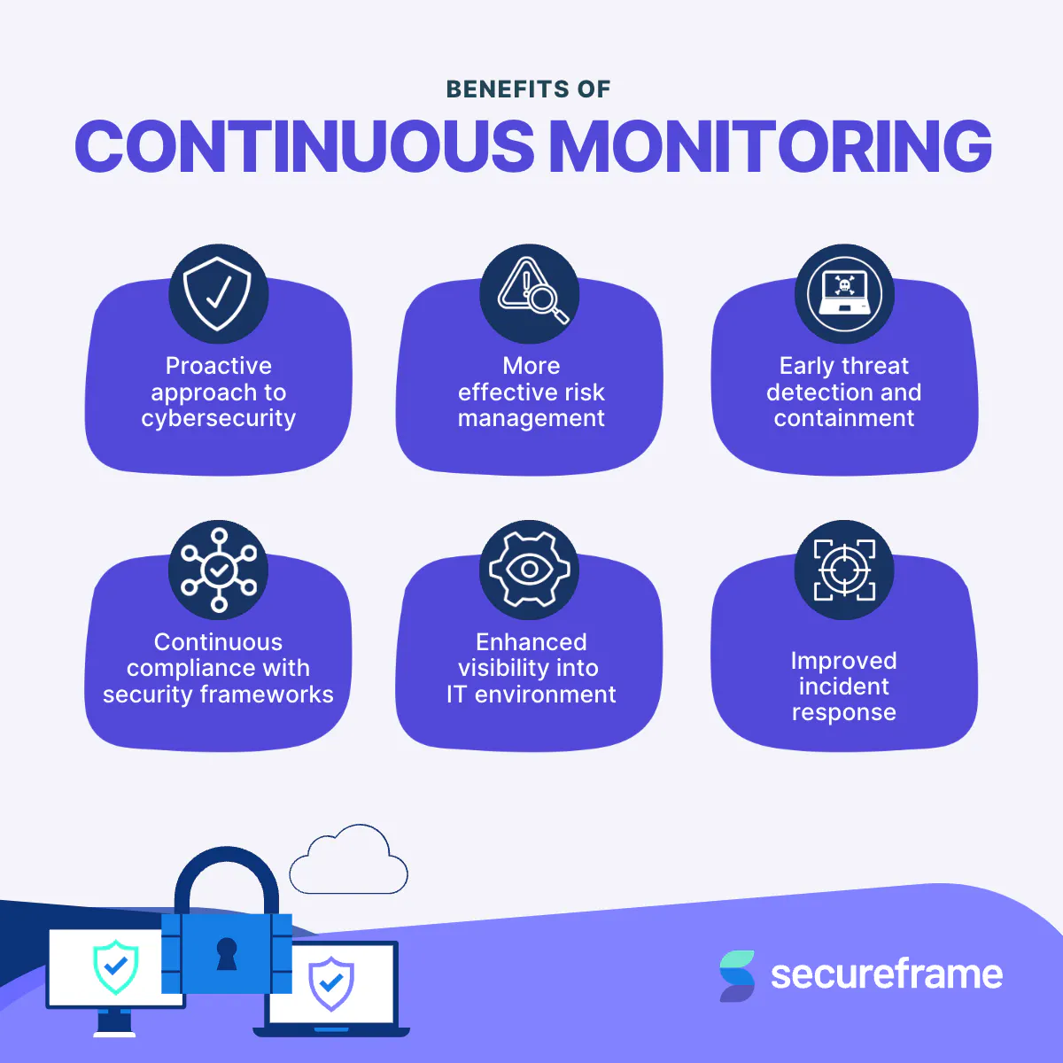Continuum Network Monitoring , Andover Continuum Product Catalogue – UTJQUQ