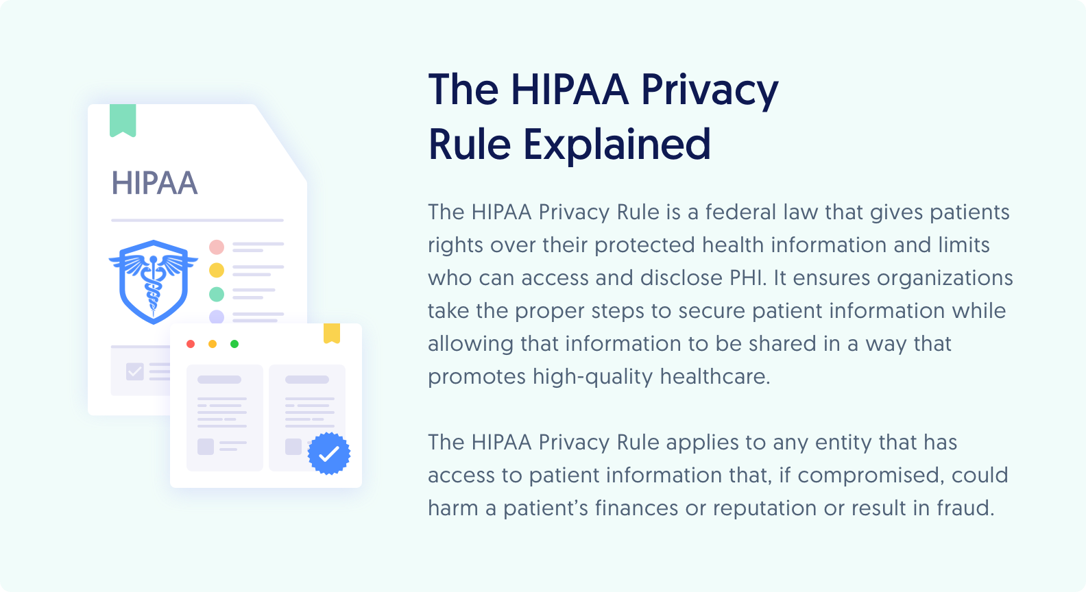 How The HIPAA Privacy Rule Protects PHI