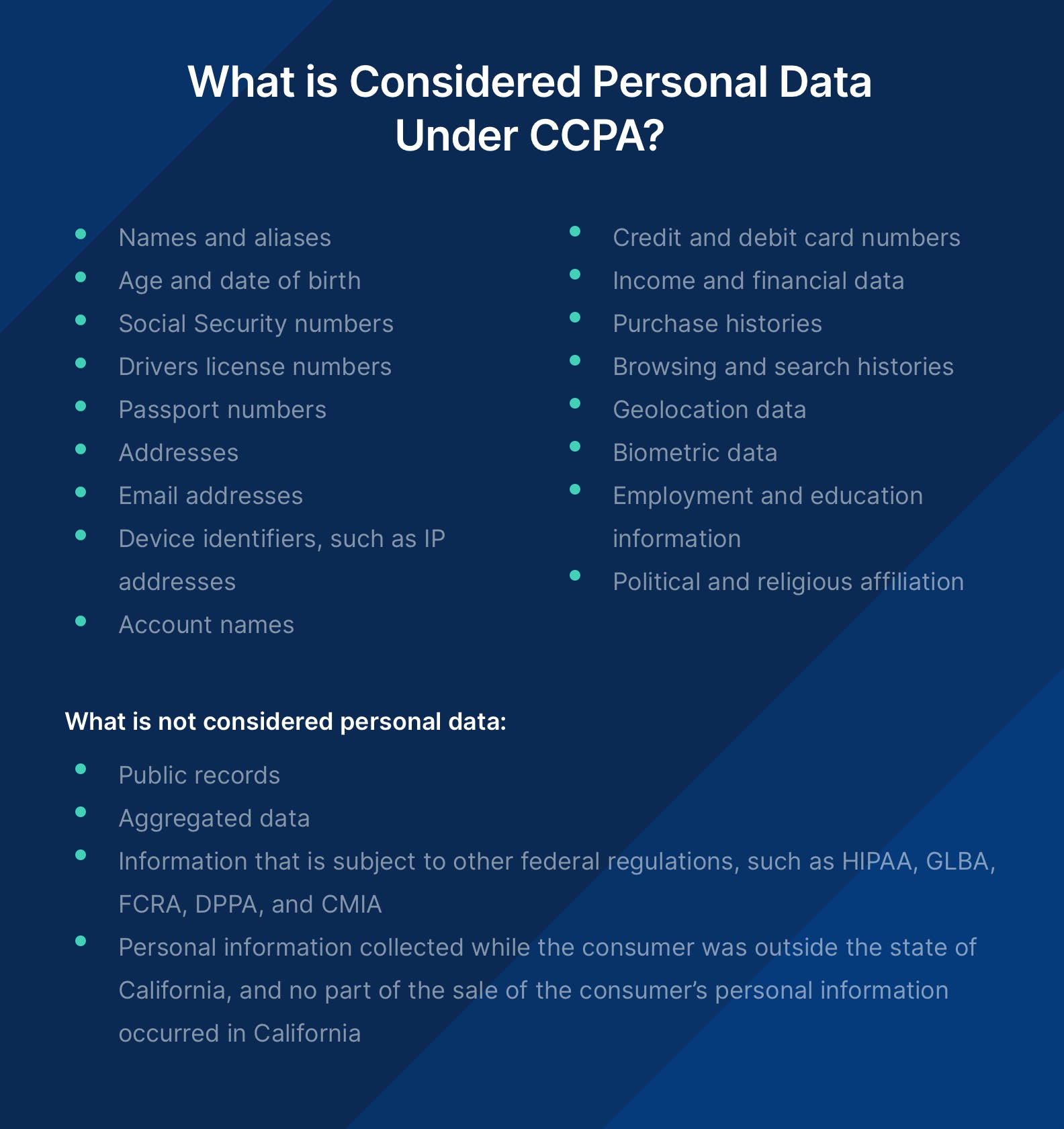 CCPA Vs GDPR: Learn The Key Differences In Data Privacy Laws ...