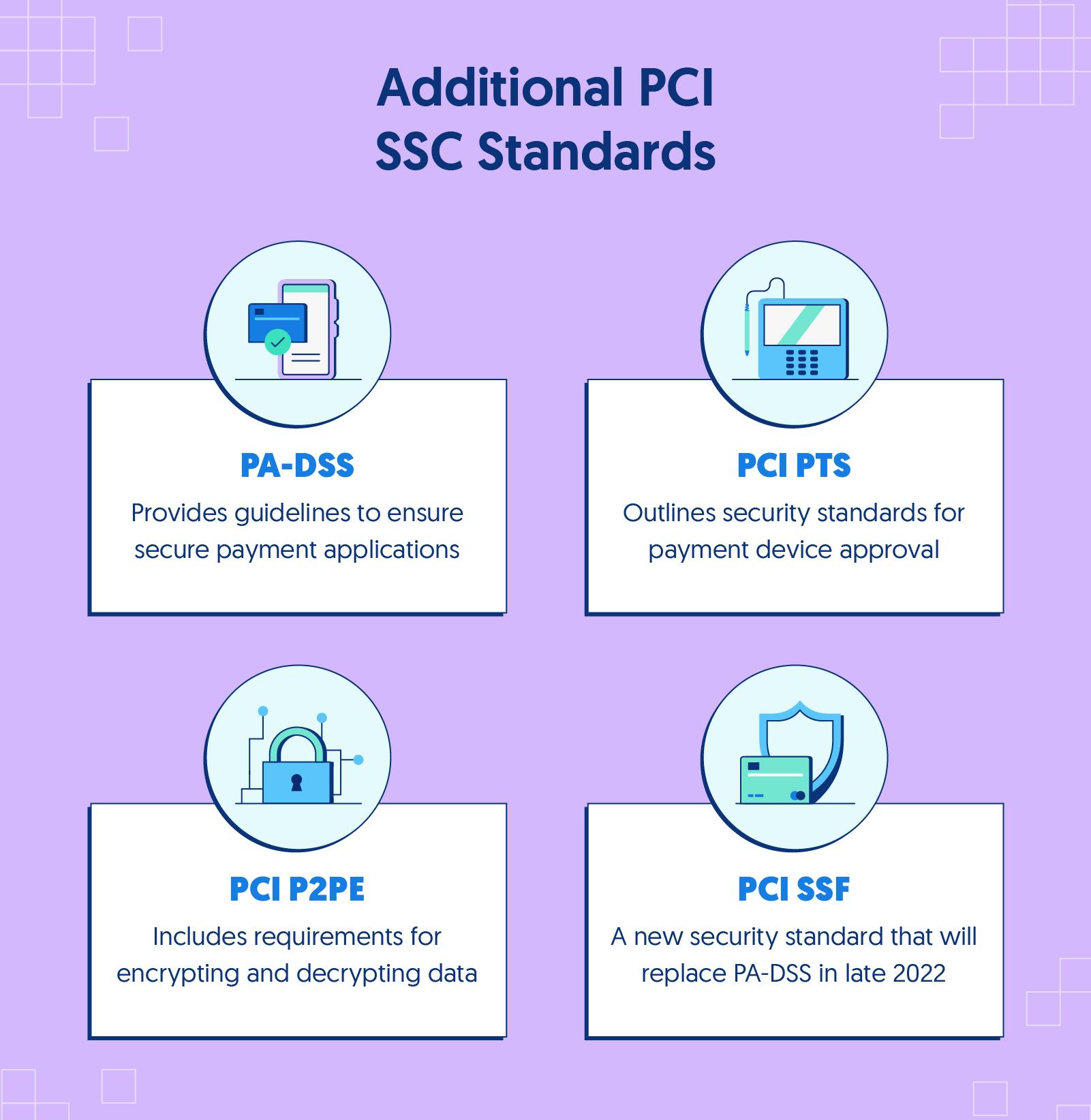 PCI Security Standards Council – Protect Payment Data with Industry-driven  Security Standards, Training, and Programs