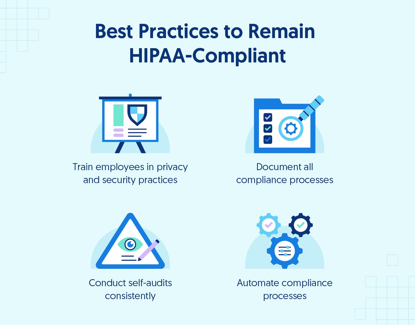 what-agency-enforces-hipaa-capa-learning