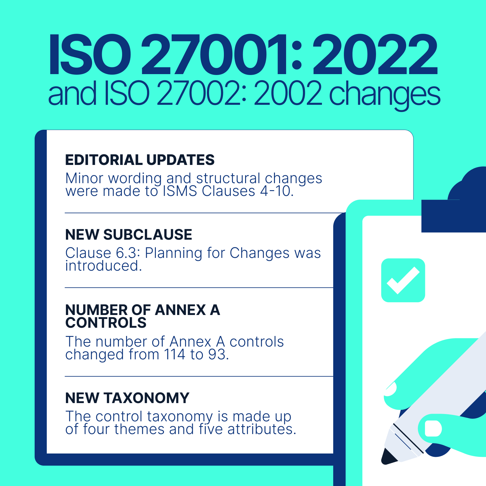 ISO 27001:2022 And ISO 27002:2022: What Were The Updates & How To ...