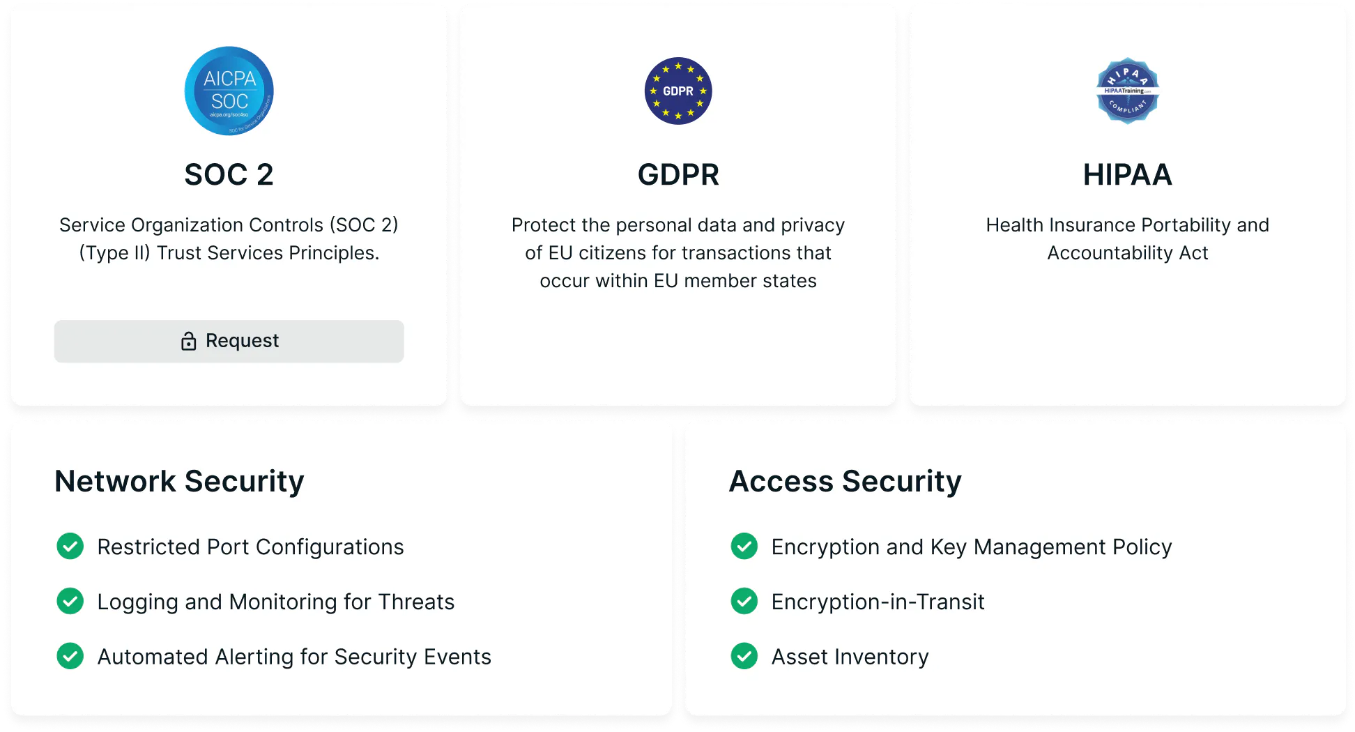 Secureframe Build Trust Unlock Growth secureframe-build-trust-unlock-growth