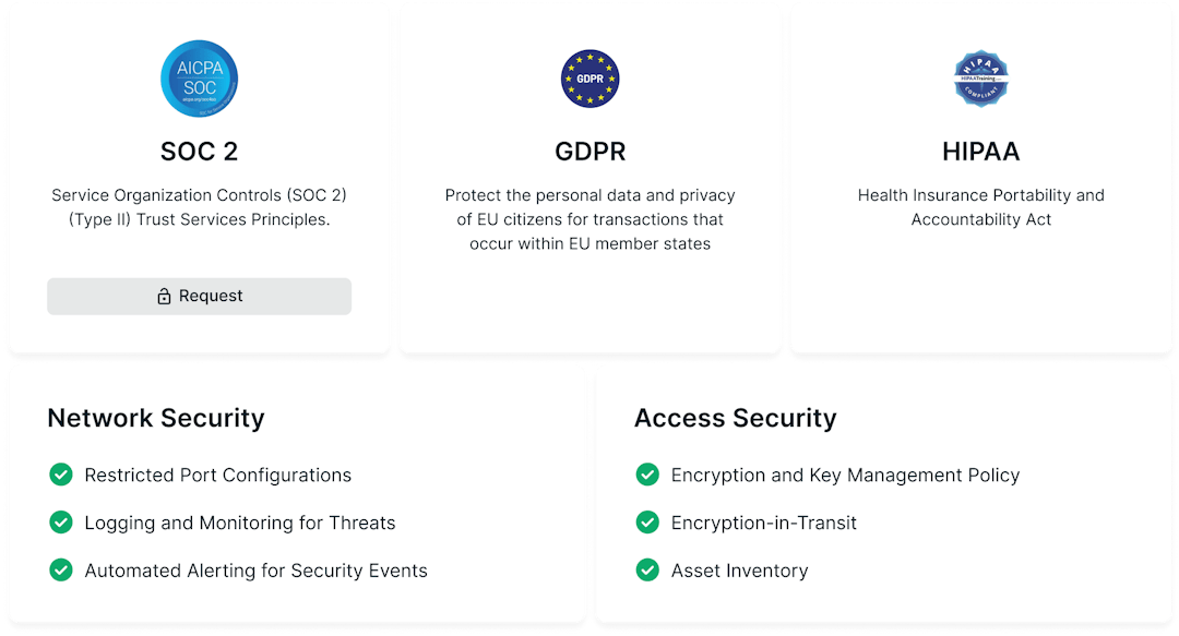 soc-2-gdpr-hipaa