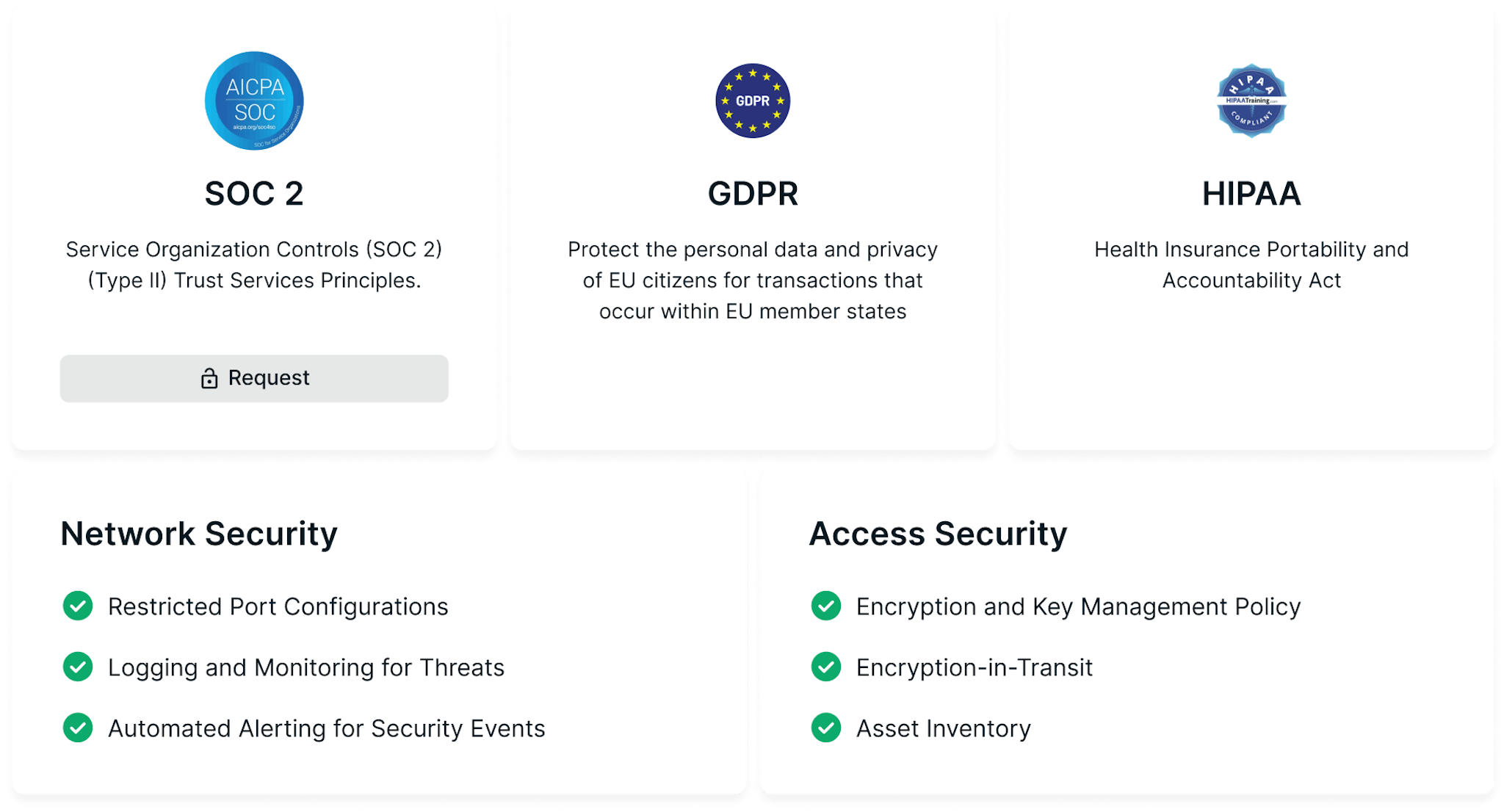 secureframe-build-trust-unlock-growth
