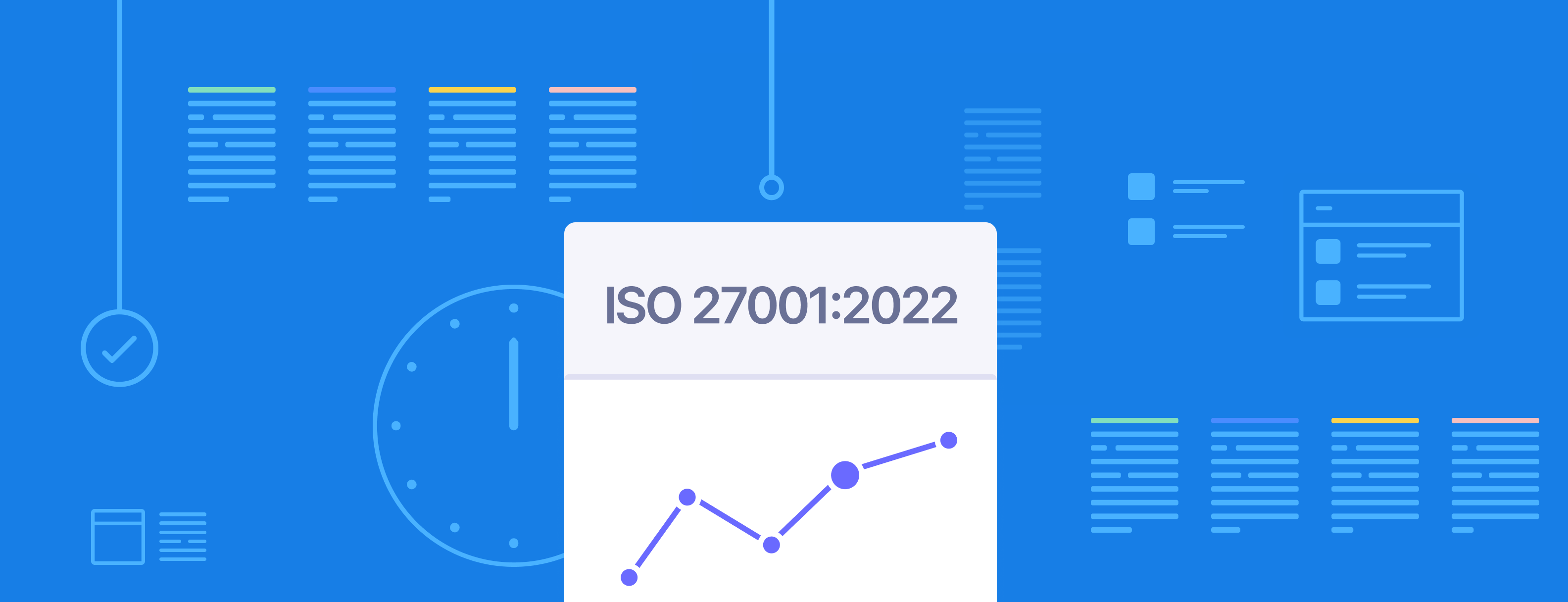 ISO 27001:2022 Updates Simplified: The Major Changes You Need To Know