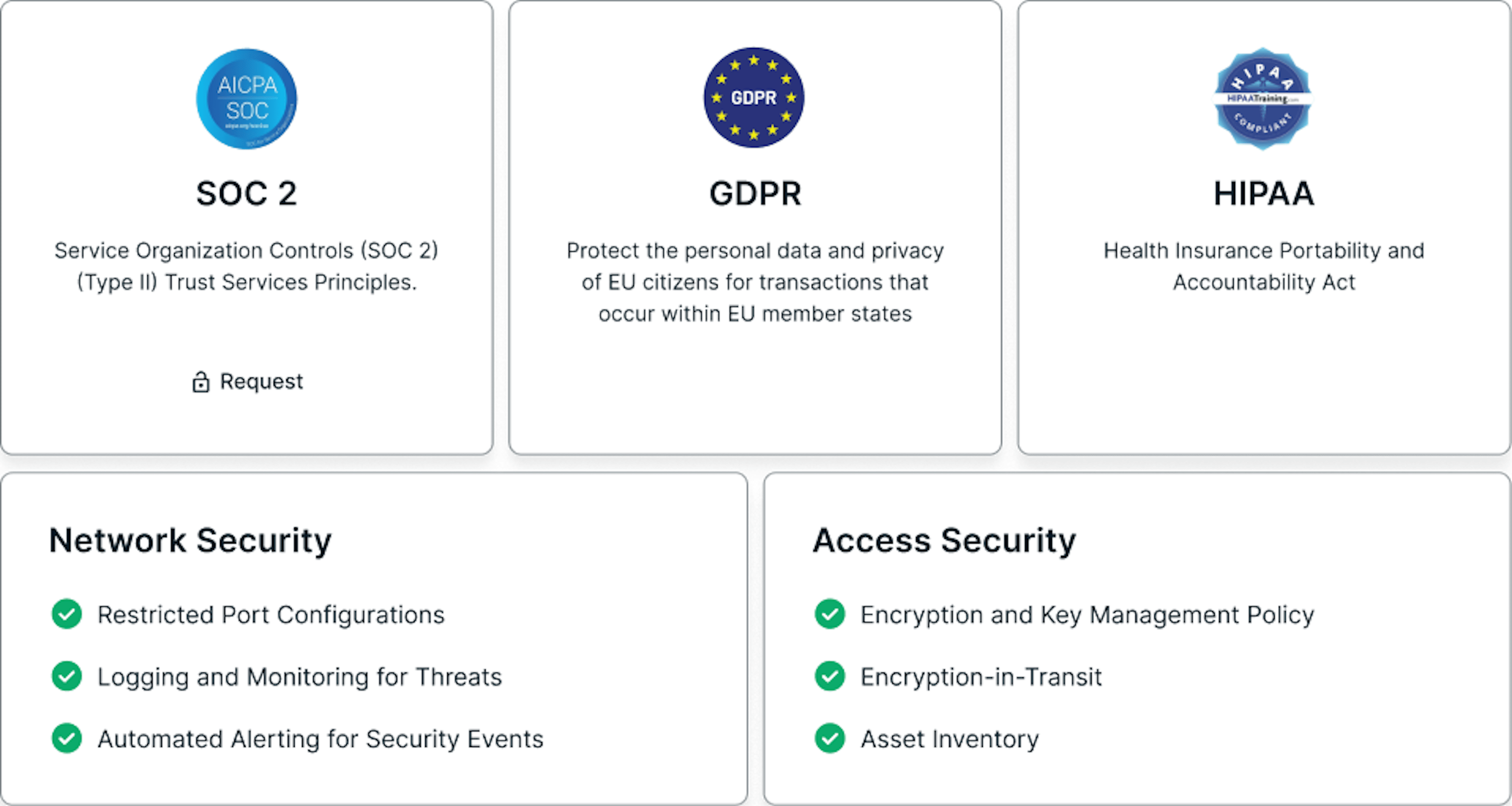 soc-2-gdpr-hipaa
