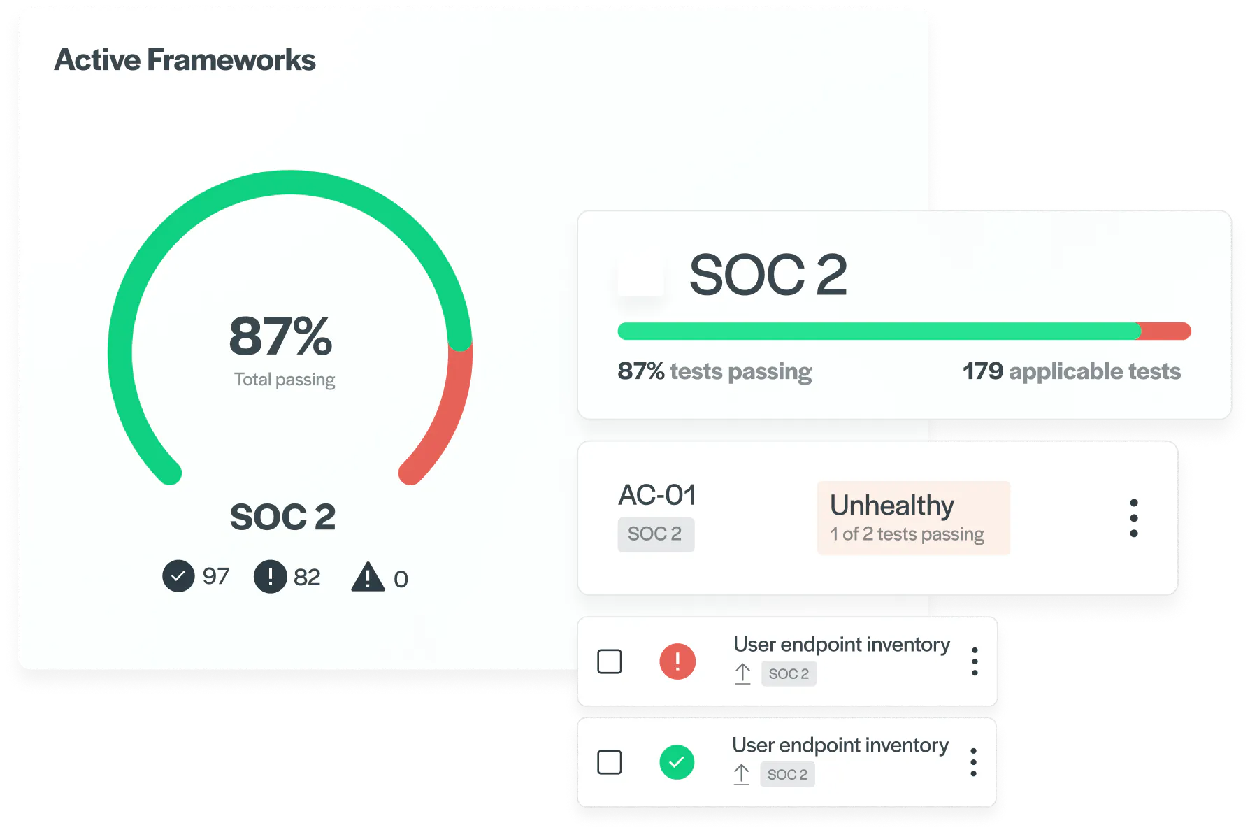 Secureframe: Build trust. Unlock growth. | Secureframe