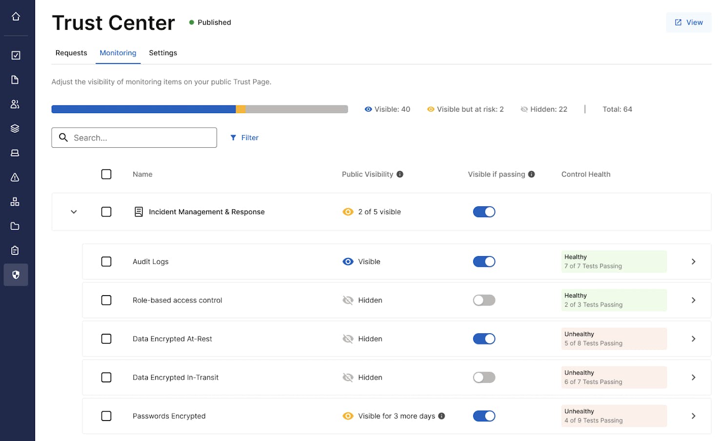 A view of Trust Center's monitoring tab in the Secureframe platform