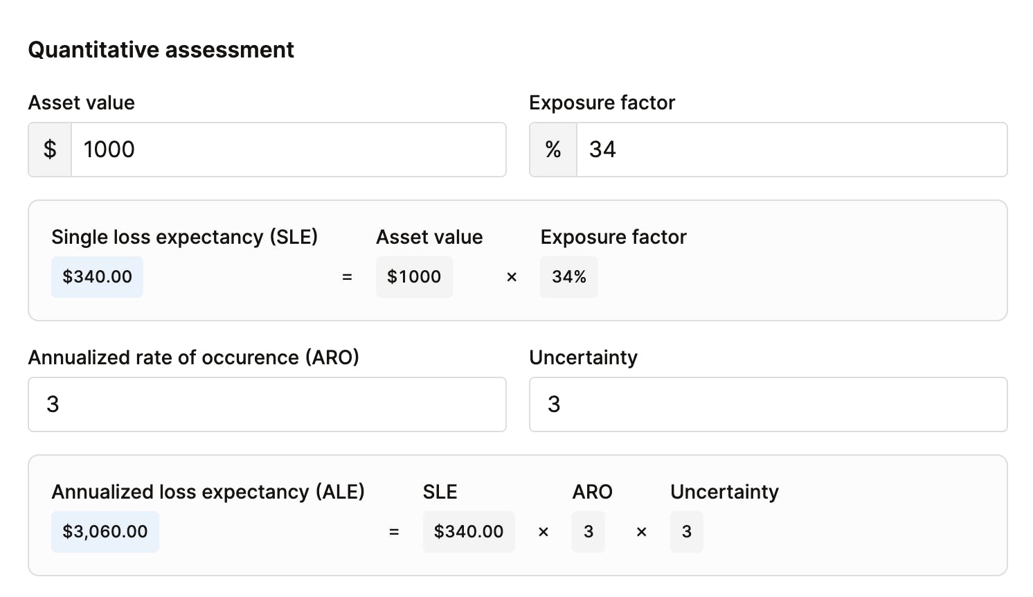 Filling out single loss expectancy and annualized loss expectancy in quantitative assessment workflow in Secureframe