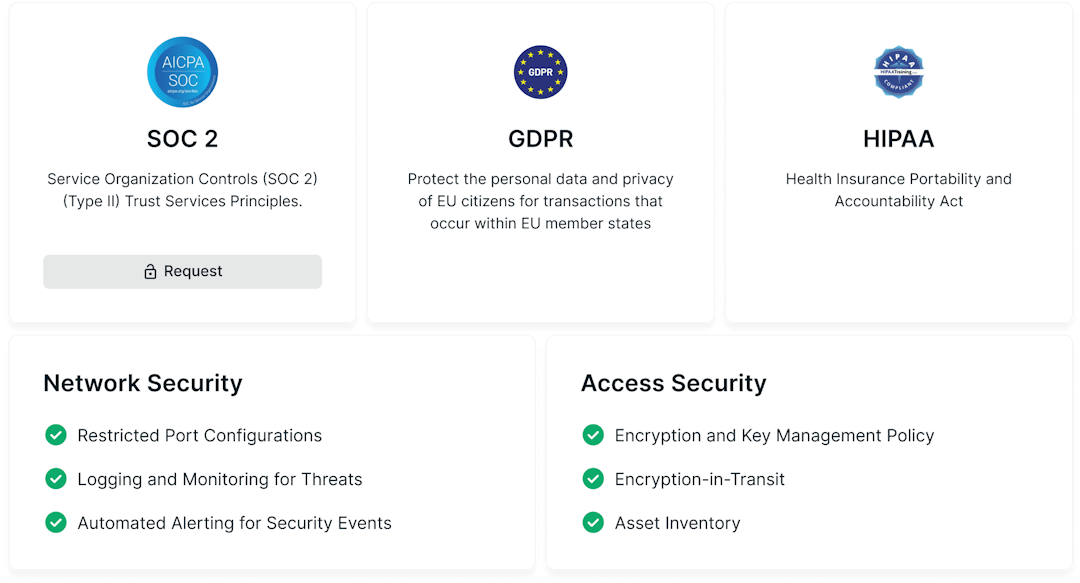 soc-2-gdpr-hipaa